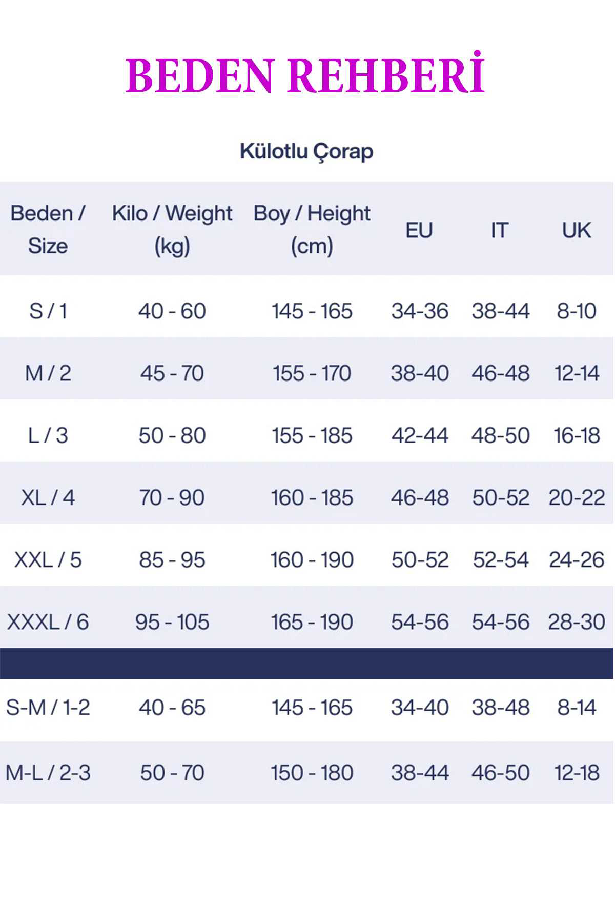 Just Cheap Store 6 Adet Kadin Super İnce Mat 15 Den Külotlu Çorap Ten