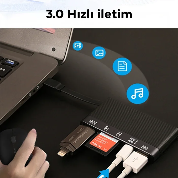 6in1 USB Type-C Lightning SD-TF Kart Okuyucu Adaptör - Çoklu Port Çözümü