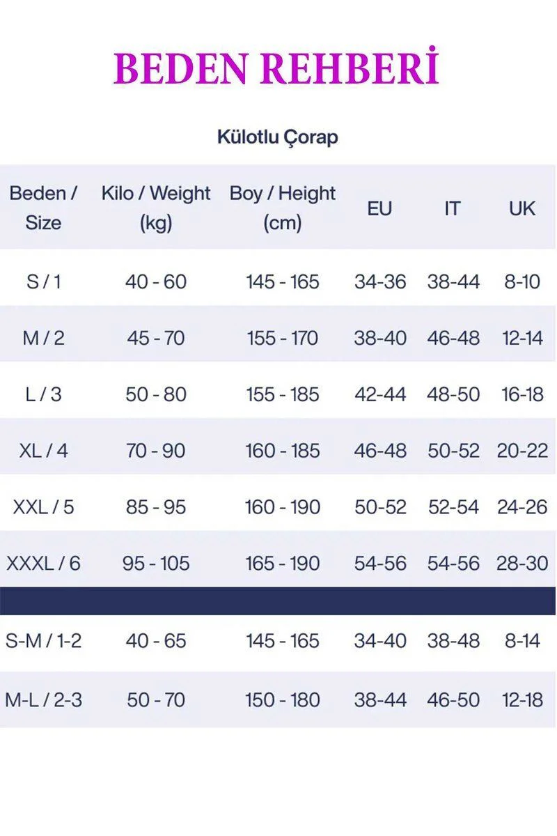 6'lı Parlak Fit 15 Likra Külotlu Çorap Ten - İnce & Dayanıklı Fiyatı, Yorumları ve Özellikleri