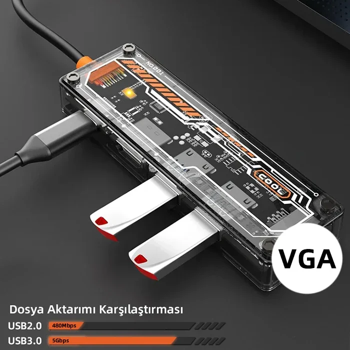 6'ya 1 Type-C Kumara Hub 4K HD HDMI VGA 100W PD3.0 USB3.0