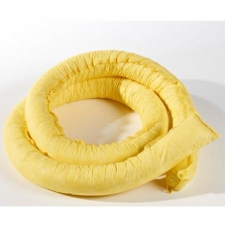 Evimdeyokyok 7 Adet Kimyasal Emici Sosis 8Cm X 3Mt Tdrtr