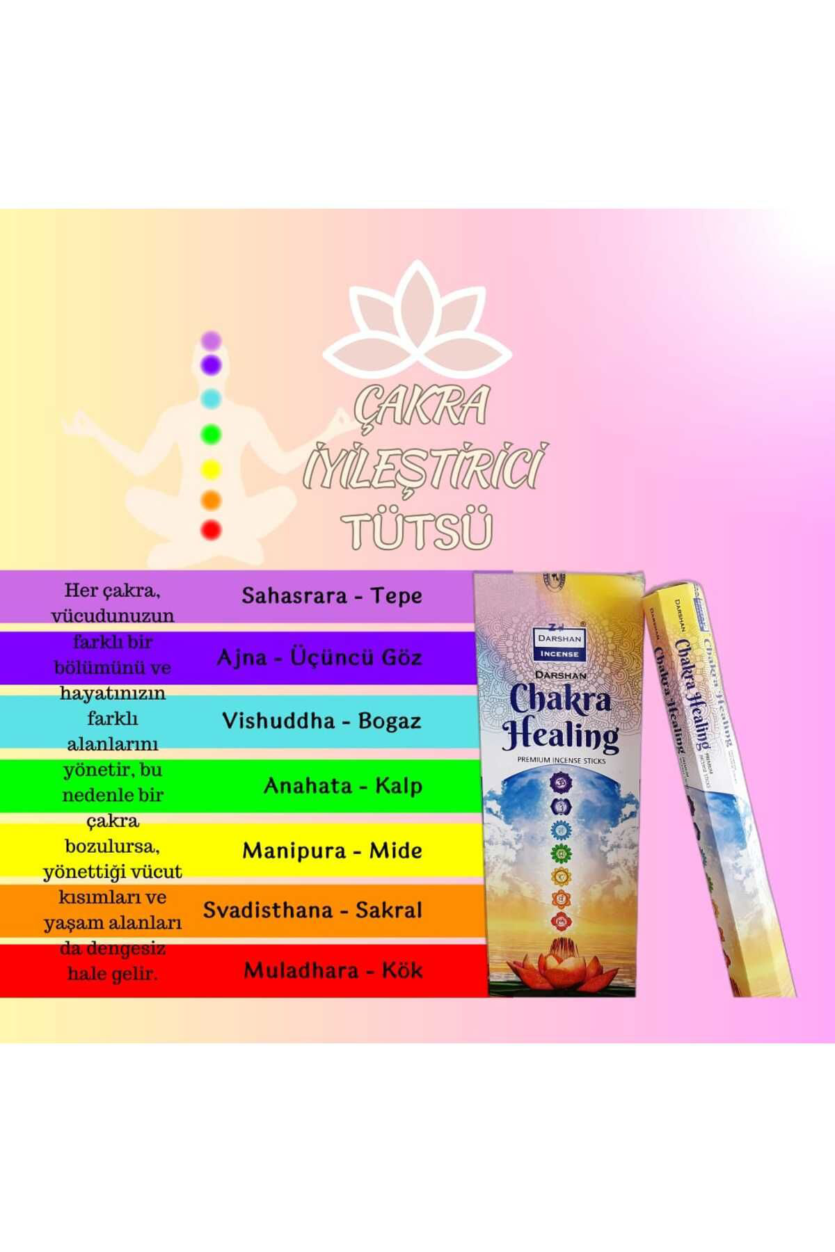 Darshan 7 Çakra Tütsü İçerisinde 7 Farklı Koku 20 Çubuk