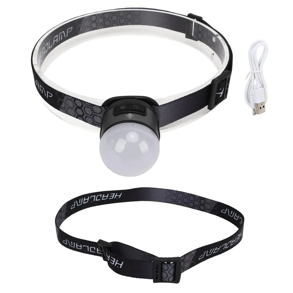 7 Mod Şarjlı Kafa Lambası Wt-618 | XPG-COB4 LED Kamp ve Kafa Lambası Fiyatı, Yorumları ve Özellikleri