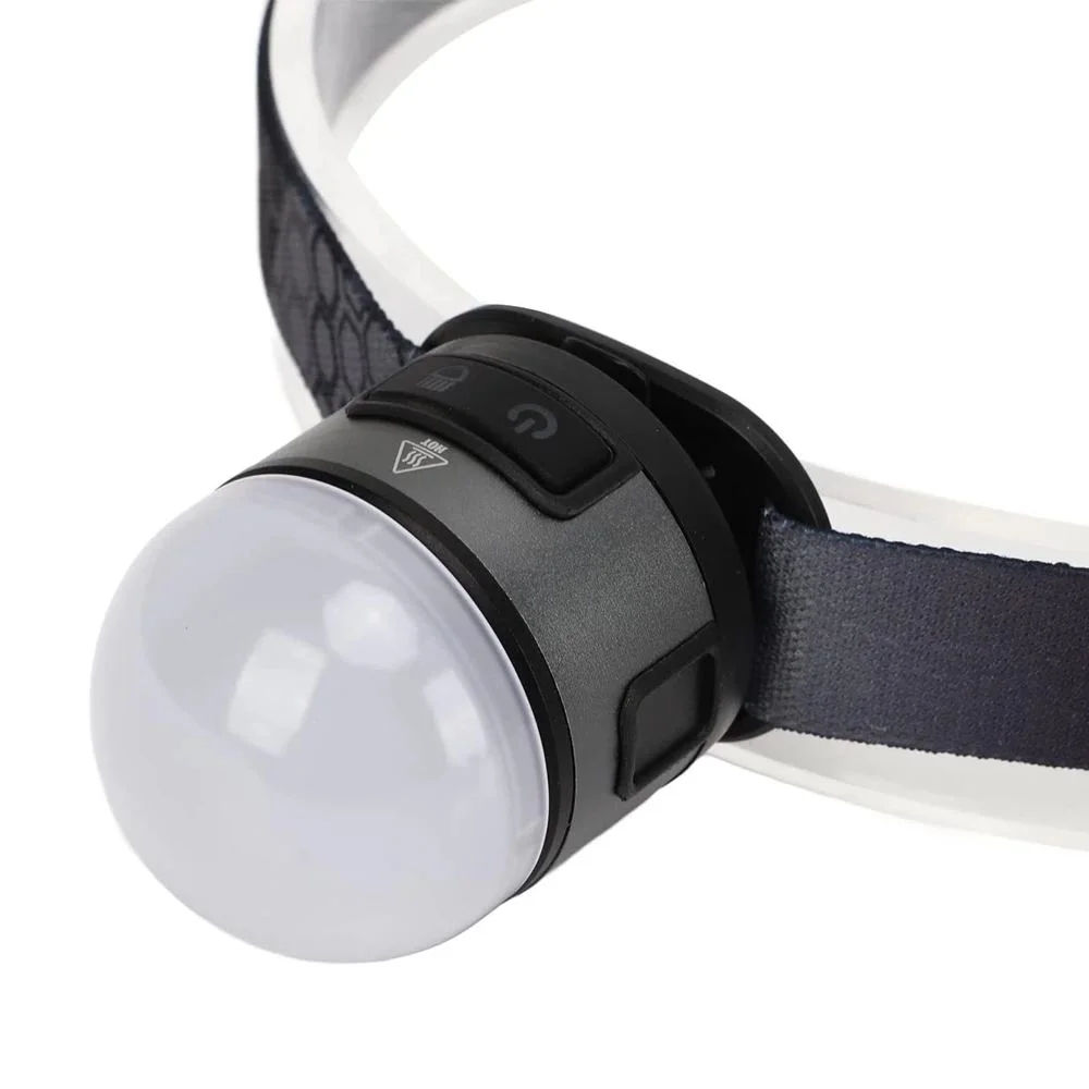 7 Mod Şarjlı Kafa Lambası Wt-618 | XPG-COB4 LED Kamp ve Kafa Lambası Fiyatı, Yorumları ve Özellikleri