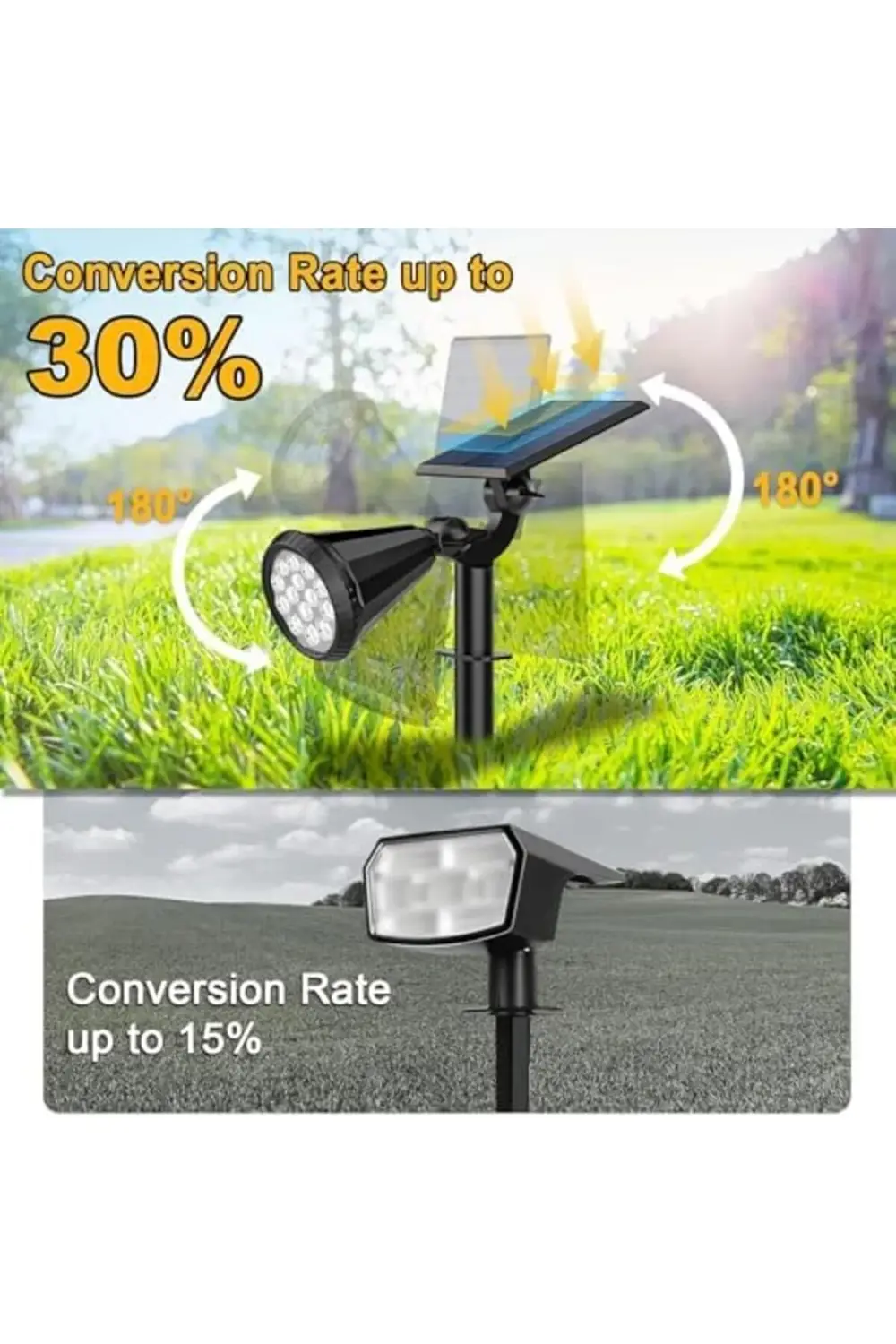 7 Renk RGB 18 LED Spot Güneş Enerjili Bahçe Aydınlatması, Fotosel