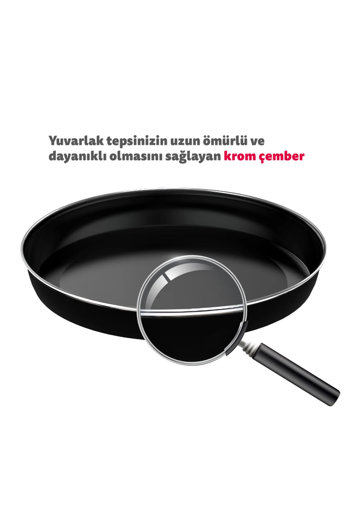 7032 Beyaz 70 LT Turbo Fan Mini / Midi Fırın - 4 Fonksiyon, Yoğurt Yapma & Buz Çözme Özellikli