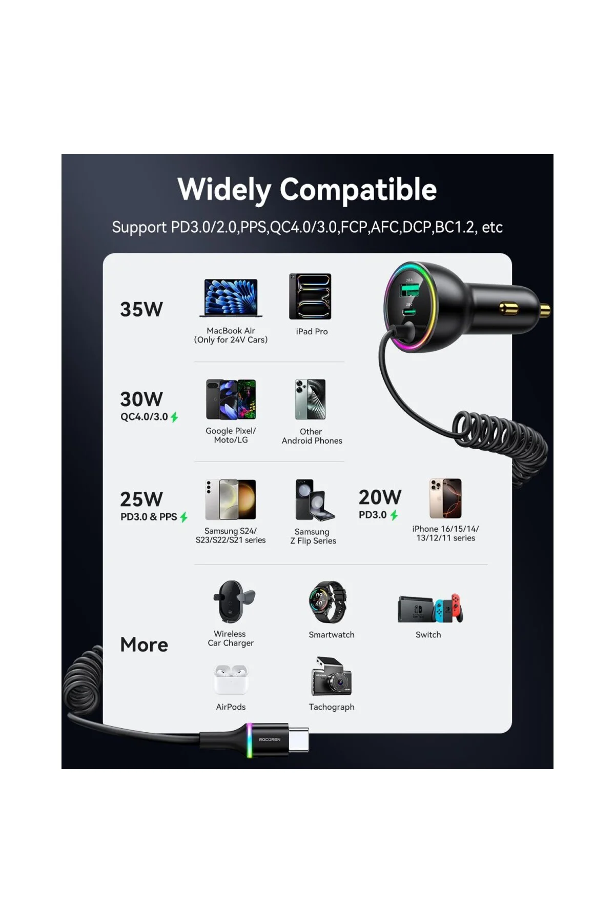 70W 3 Portlu 2*Type-C 1*USB-A Spiral Kablolu LED Işıklı Araç İçi Hızlı Şarj Cihaz
