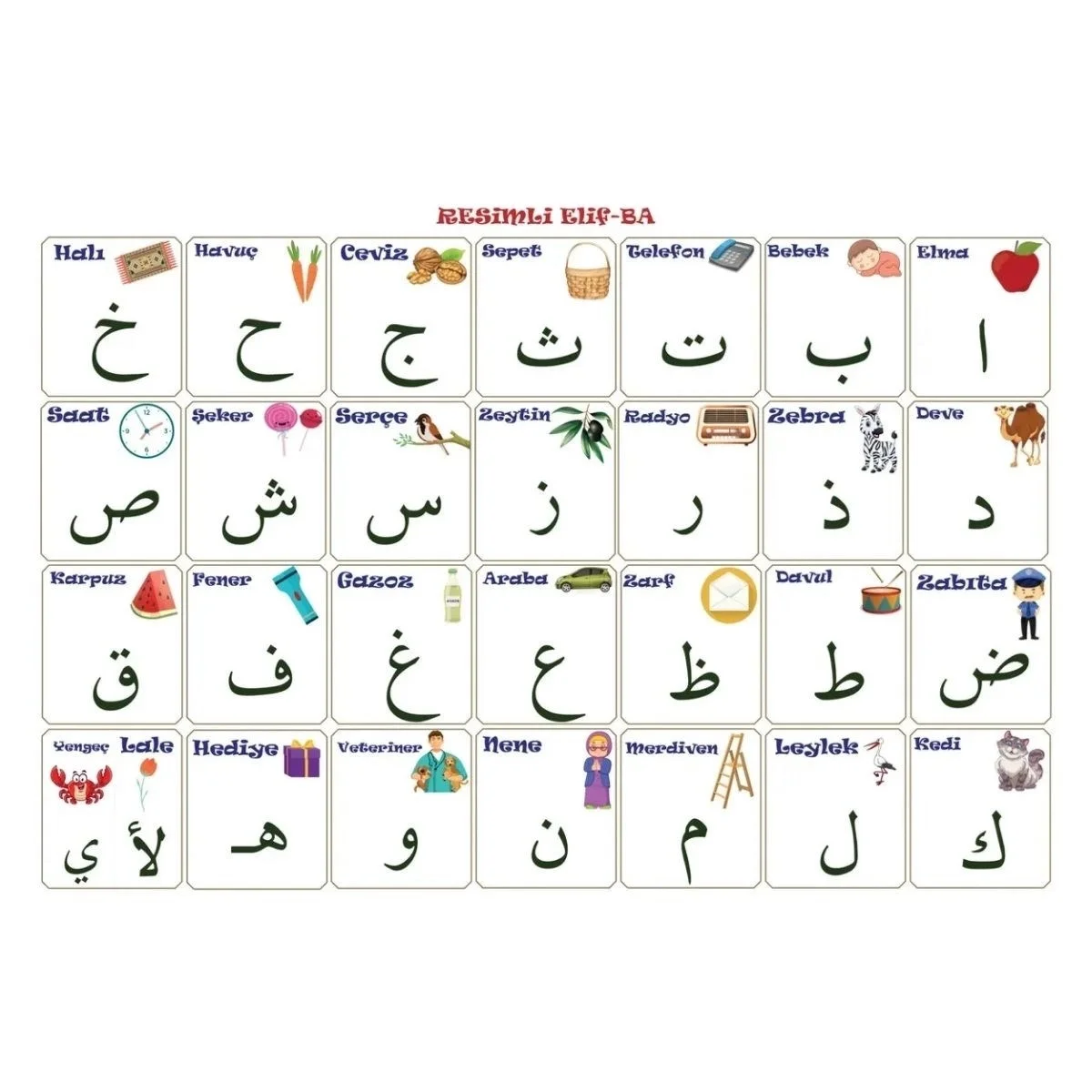 70x100 Cm Statik Kağıt Elif-ba Öğrenme Tahtası Bx40 Fiyatı, Yorumları ve Özellikleri