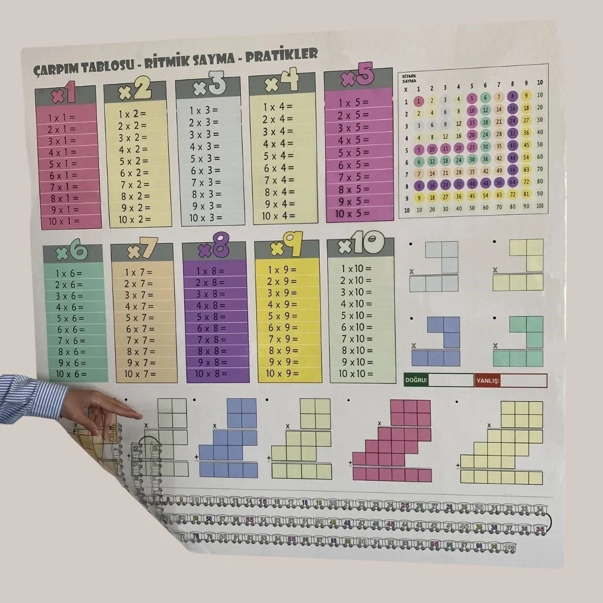 70x70cm Statik İz Bırakmaz Kağıt Renkli Çarpım Tablosu