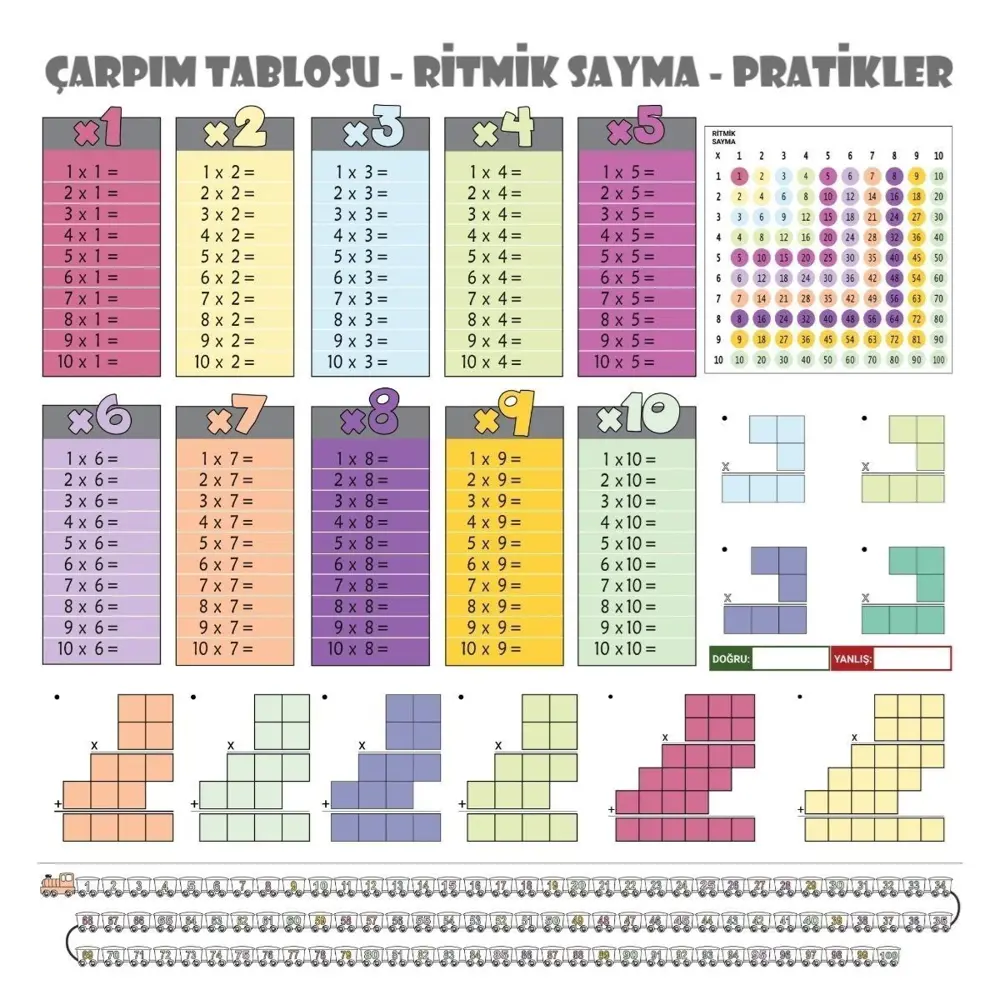 70x70cm Statik İz Bırakmaz Kağıt Renkli Çarpım Tablosu (4741)