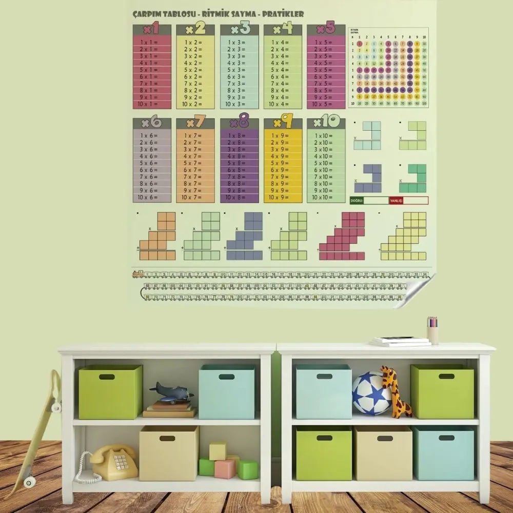 70x70cm Statik İz Bırakmaz Kağıt Renkli Çarpım Tablosu (4741)