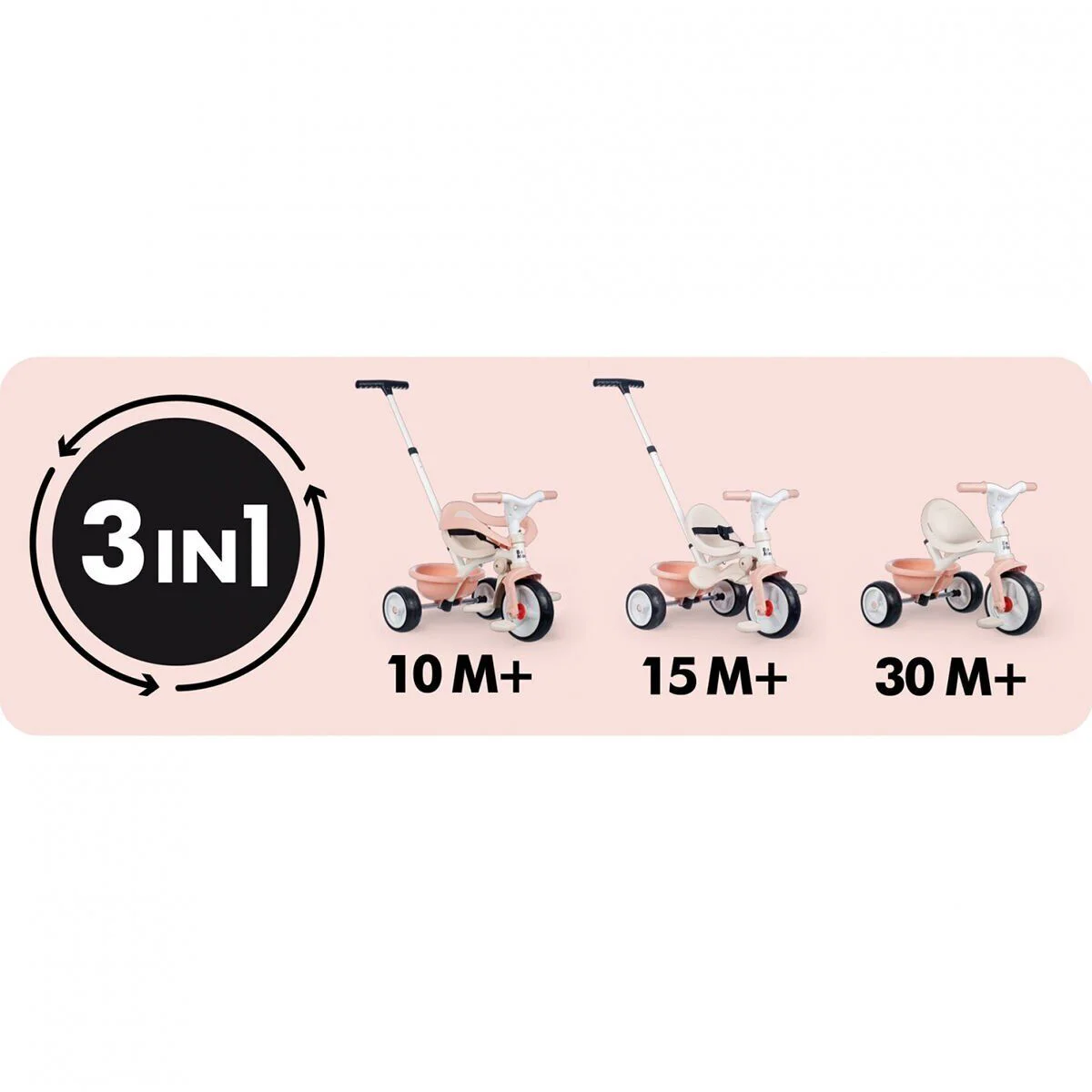 7600740419 Be Move Comfort Tricycle Pink Fiyatı, Yorumları ve Özellikleri