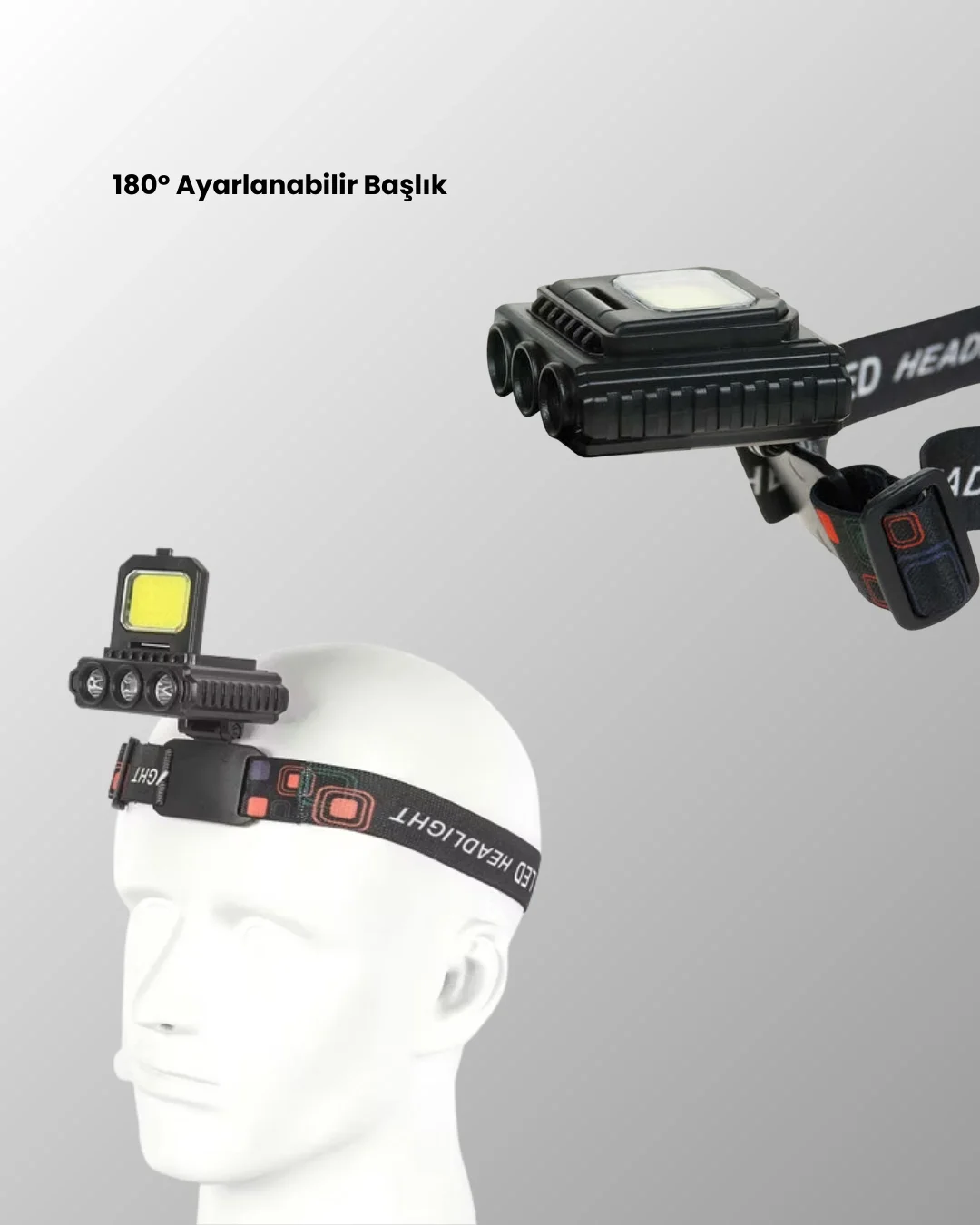 800 Lumen LED Kafa Lambası COB ve XPE Led Type C Şarjlı Ayarlanabilir