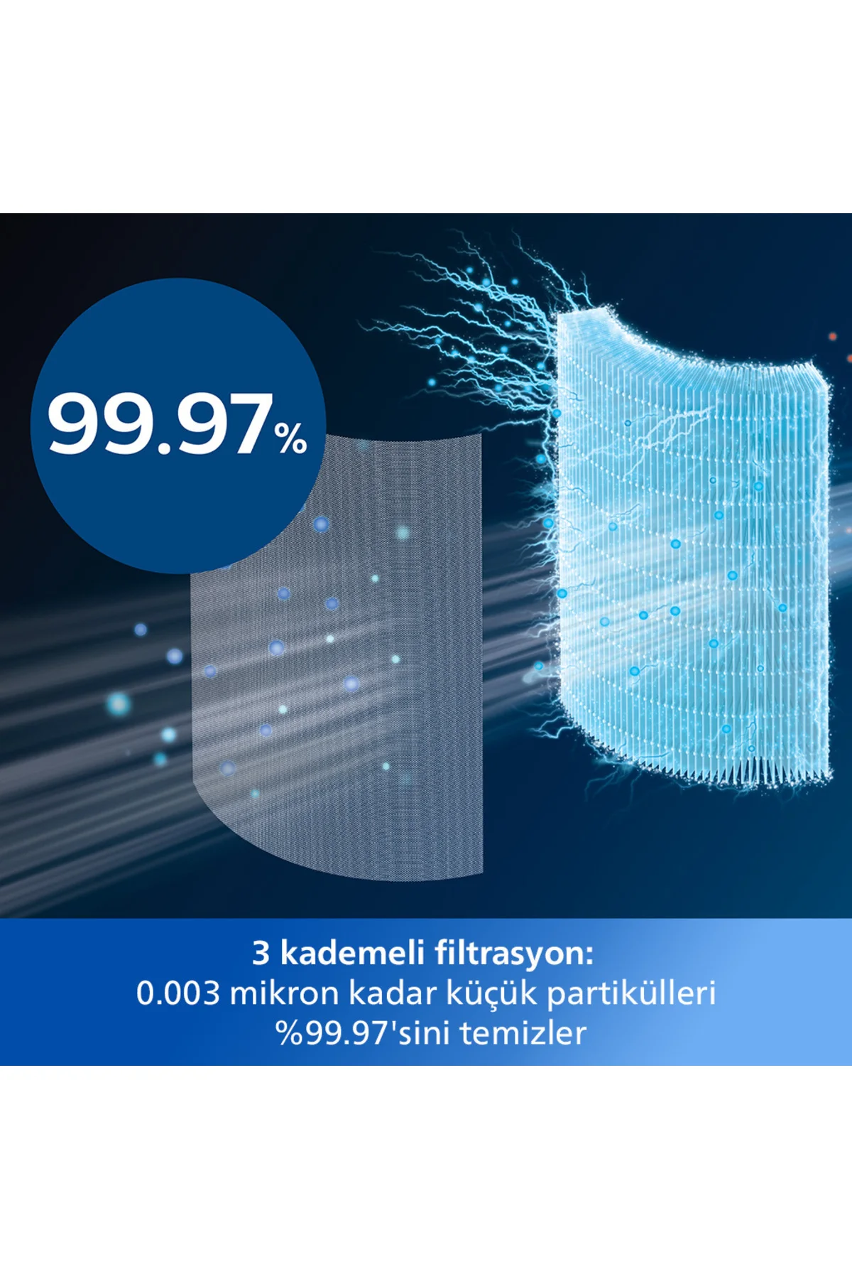 8000 Serisi Air Performer 3in1 Hava Temizleme Cihazı, 270 m3/sa Temiz Hava Hızı, AMF870/15