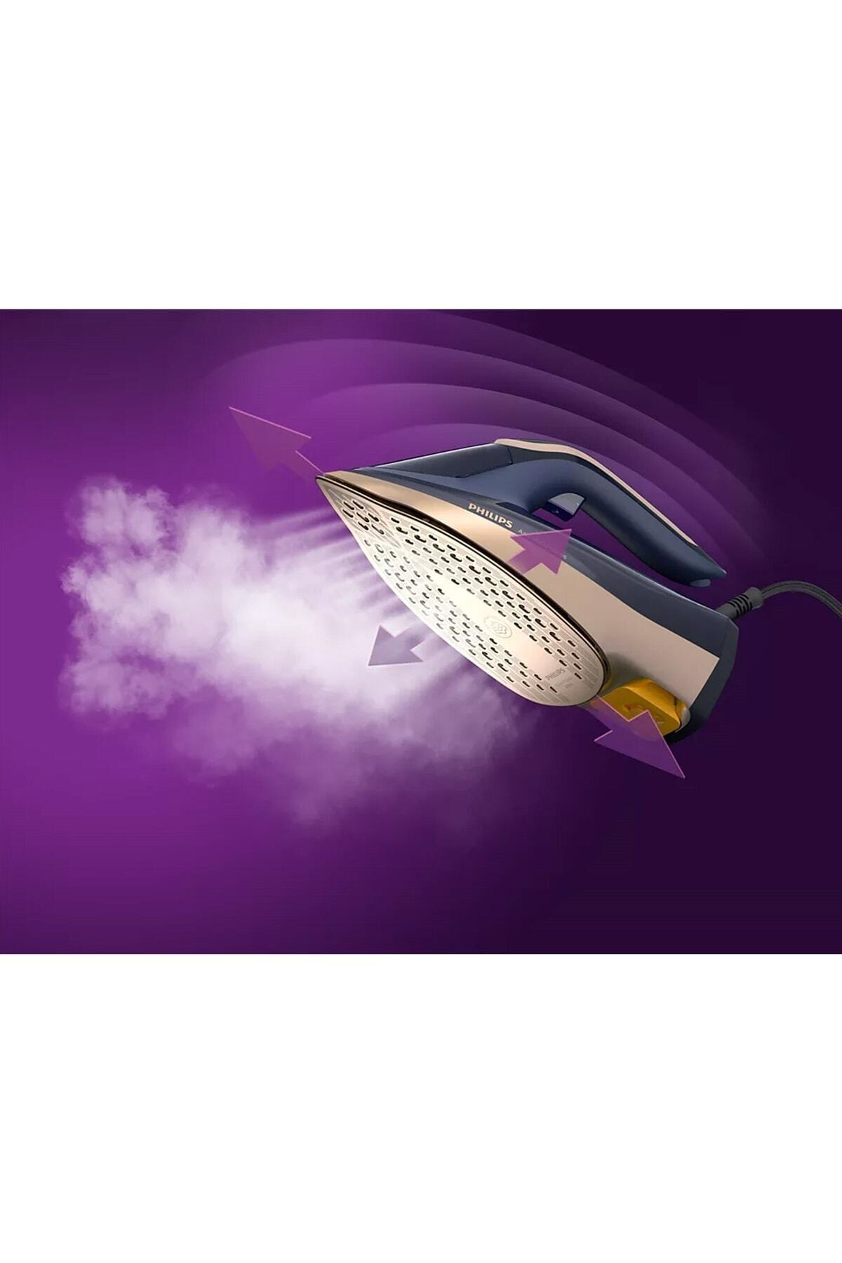 8000 Serisi Azur Buharlı Ütü, Yüksek Emiş Gücü, LDS Radar Navigas