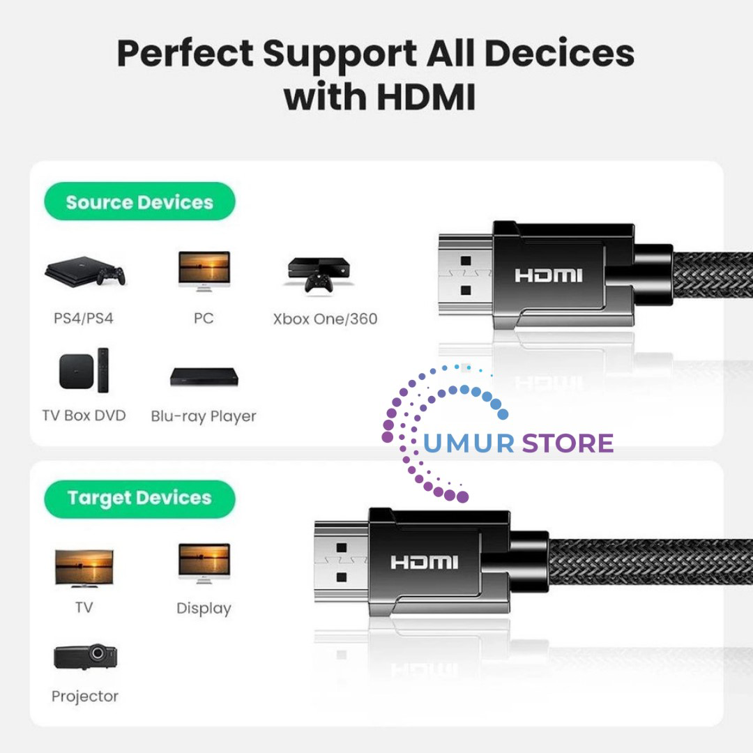 8k 60Hz HDMI 2.1 Örgülü Görüntü Aktarma Kablosu 2 Metre 8k 60Hz HDMI 2.1 Örgülü Görüntü Aktarma Kablosu 2 Metre