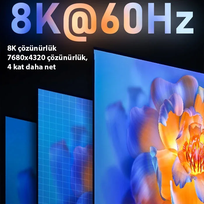 8K HDMI 2.1 Kablo 2m - 48 Gbps Manyetik Korumalı Ultra HD