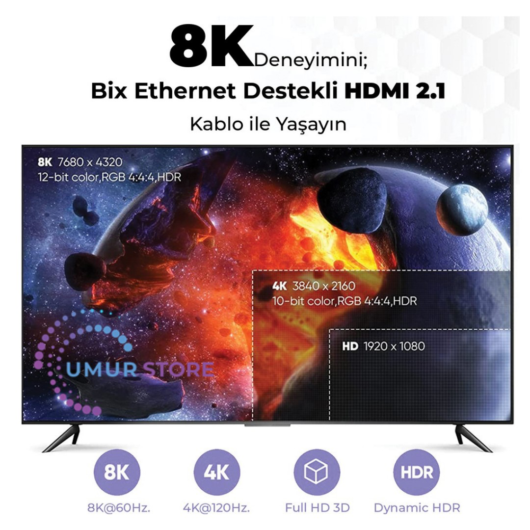 8K@60Hz HDMI 2.1 Ethernet 48Gbps. Veri Aktarım - eARC - 3D Ready