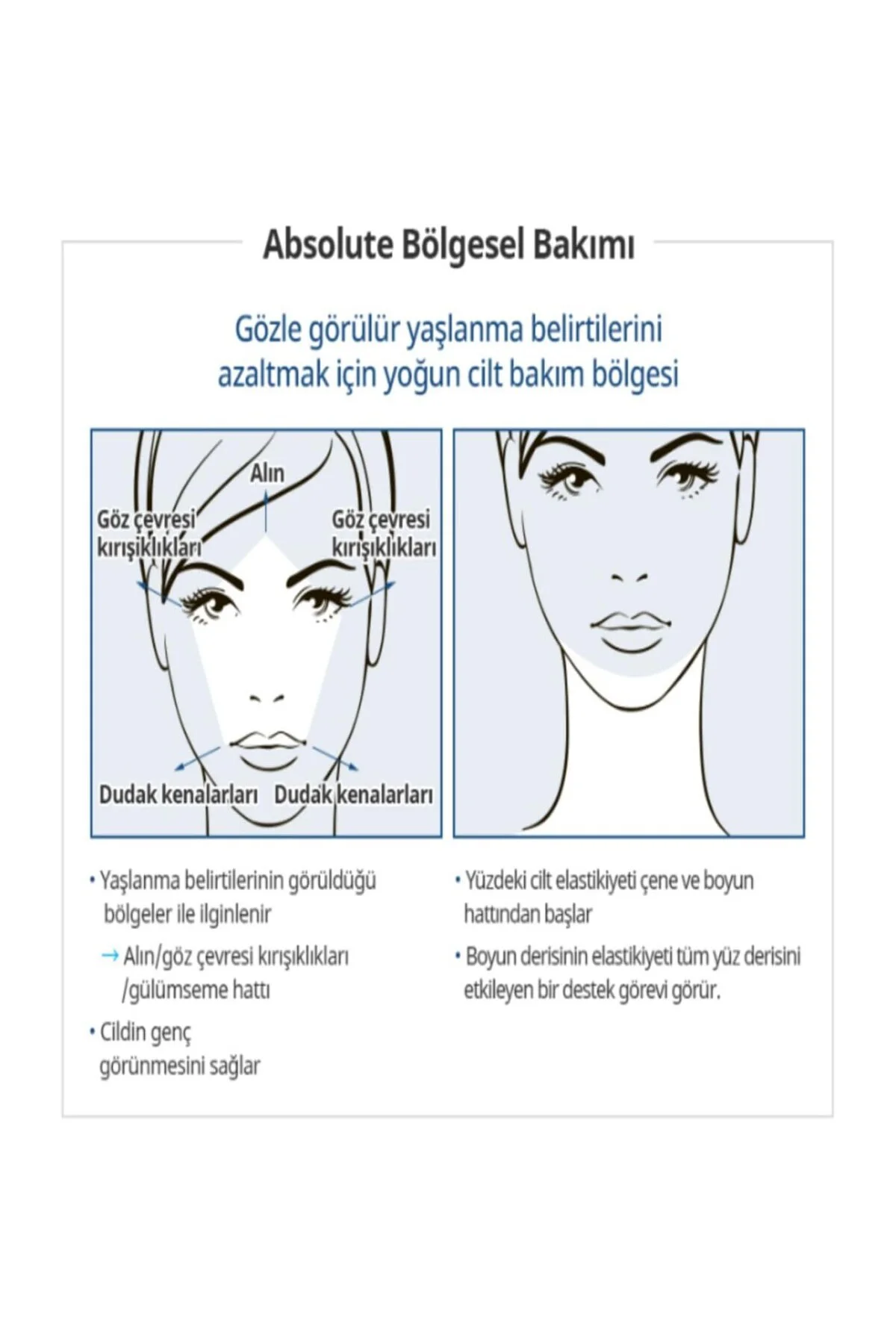 Absolute CellActive Ampul, 40 ml, Yüz Kremi