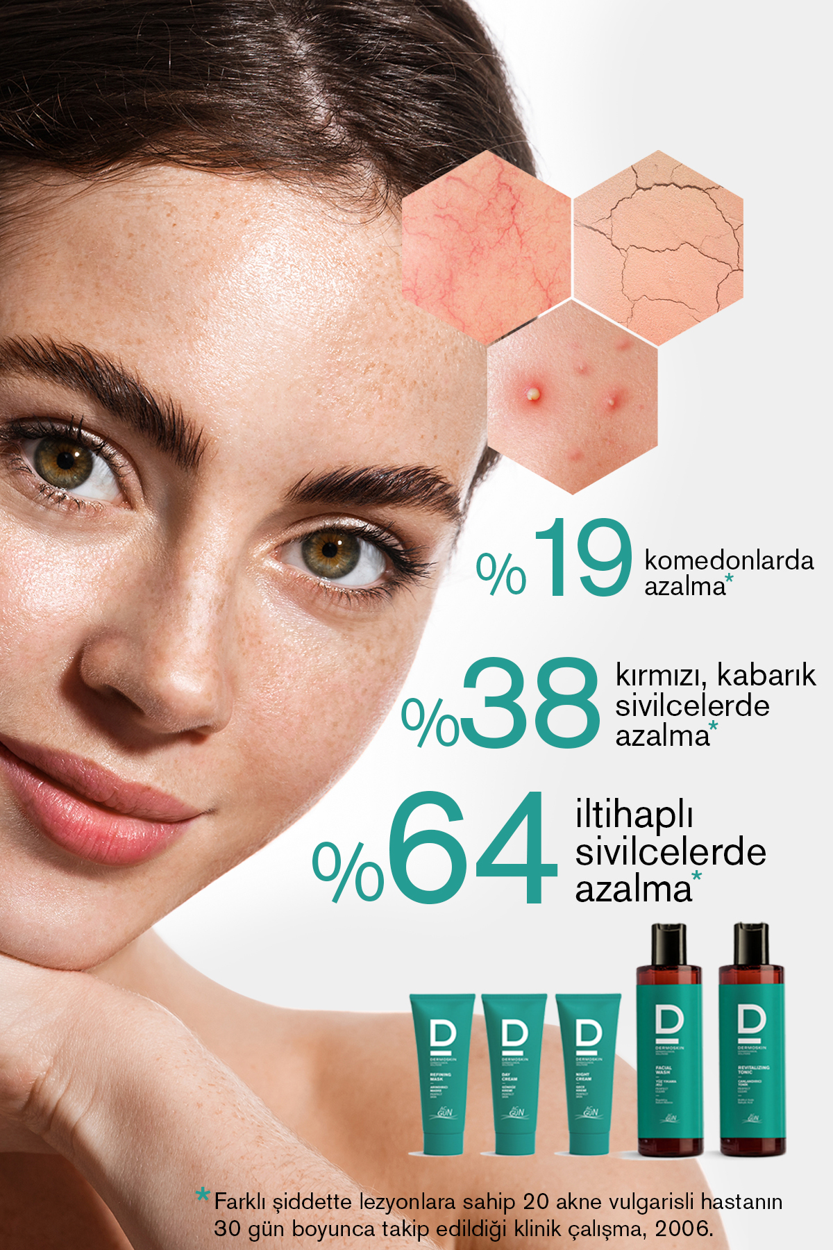 Acgun Sivilce ve Akne Karşıtı Yüz Yıkama Jeli | Yüz Temizleyicile