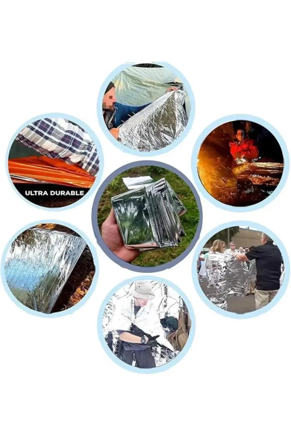 Acil Durum Battaniyesi, Folyo Battaniye Isı Sağkalım Yansıtıcı Te