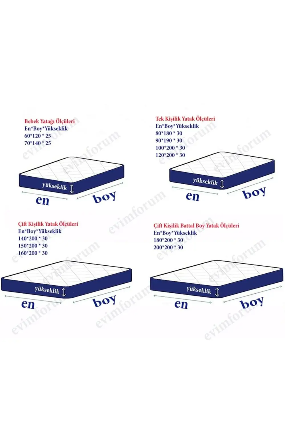 Adelya Comfort Kapitone Sıvı Geçirmez Yatak Koruyucu Fitted Alez