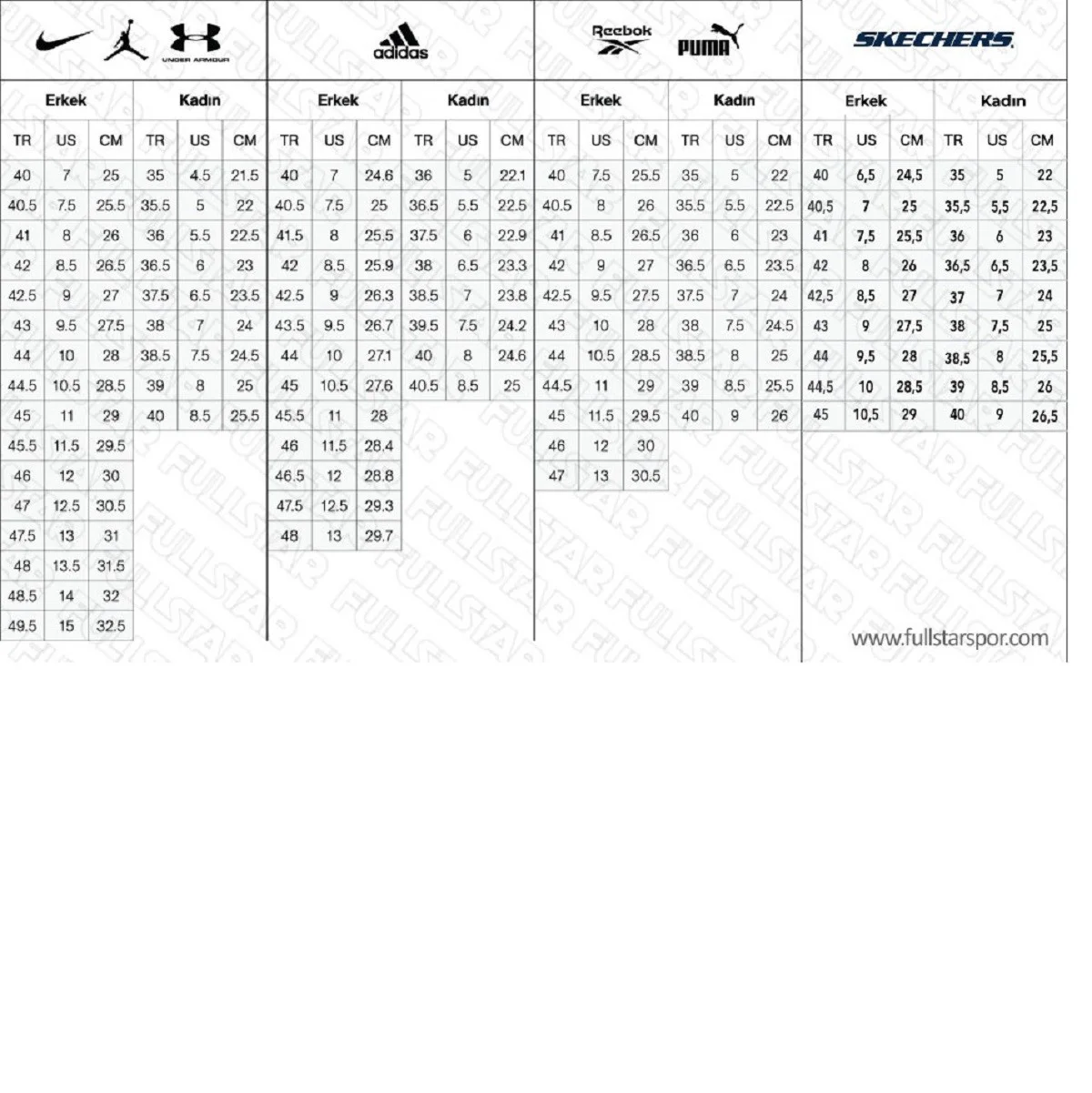 Adidas DameX Mens Basketball Shoes Erkek Basketbol Ayakkabısı Siyah Adidas DameX Mens Basketball Shoes Erkek Basketbol Ayakkabısı Siyah Fiyatı, Yorumları ve Özellikleri