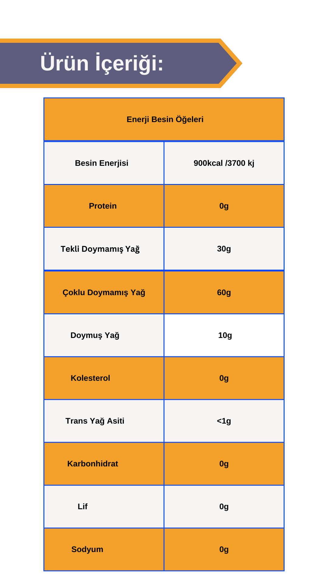 Afye Çörekotu Yağı -Soğuk Sıkım (100 Ml)