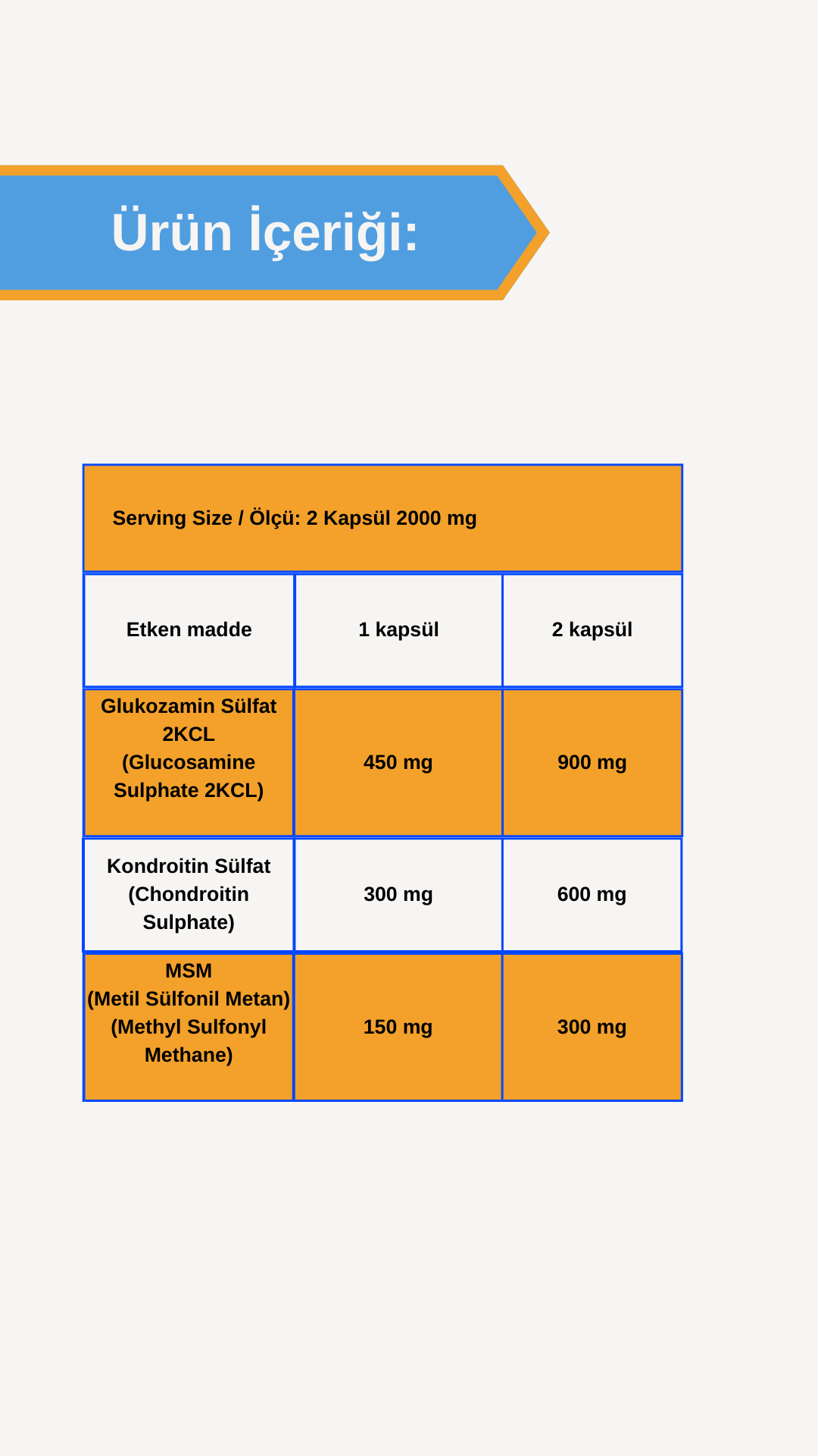 Afye Glukozamin Kondroitin Msm (50 Kapsül)