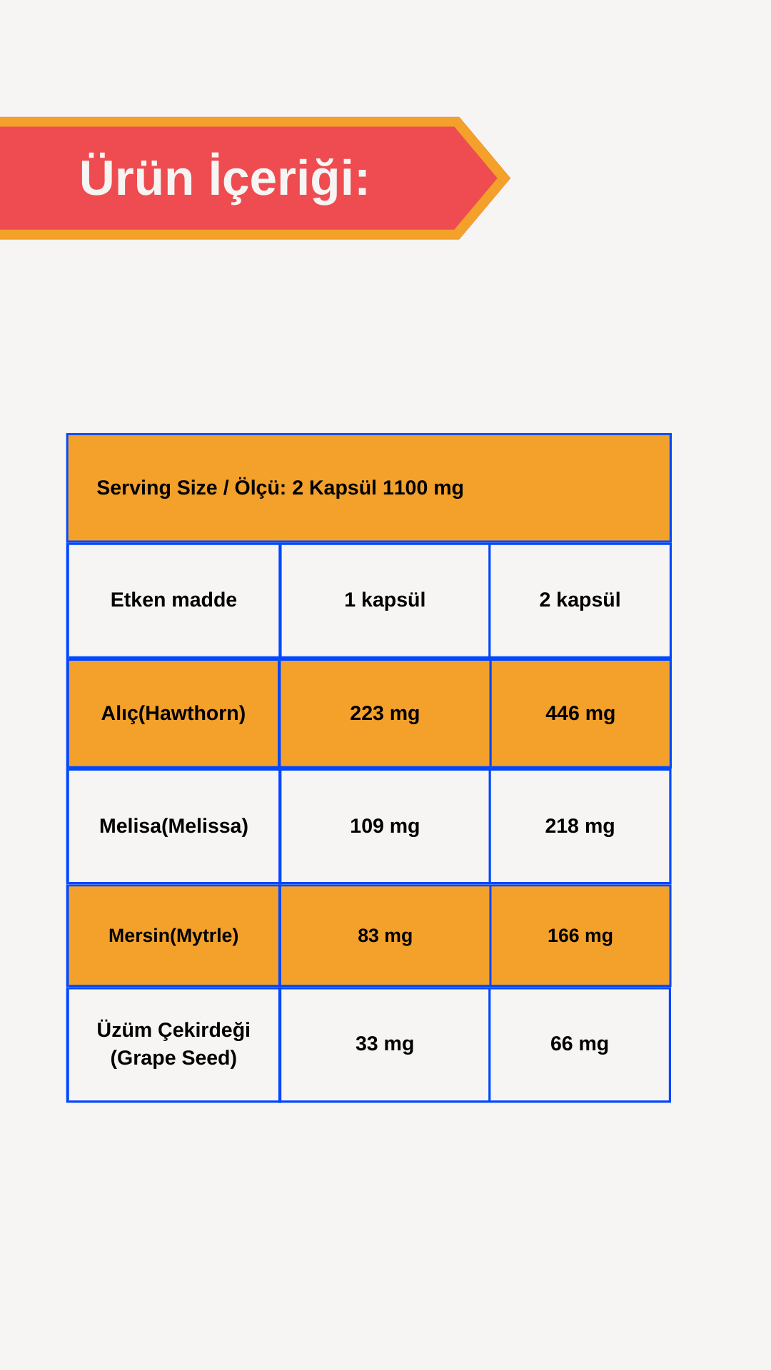 Afye Hawthorn  (Alıç Ekstraktı, Melisa Ekstraktı, Mersin Ekstraktı, Üzüm Çekirdeğı ,) 60 Kapsül