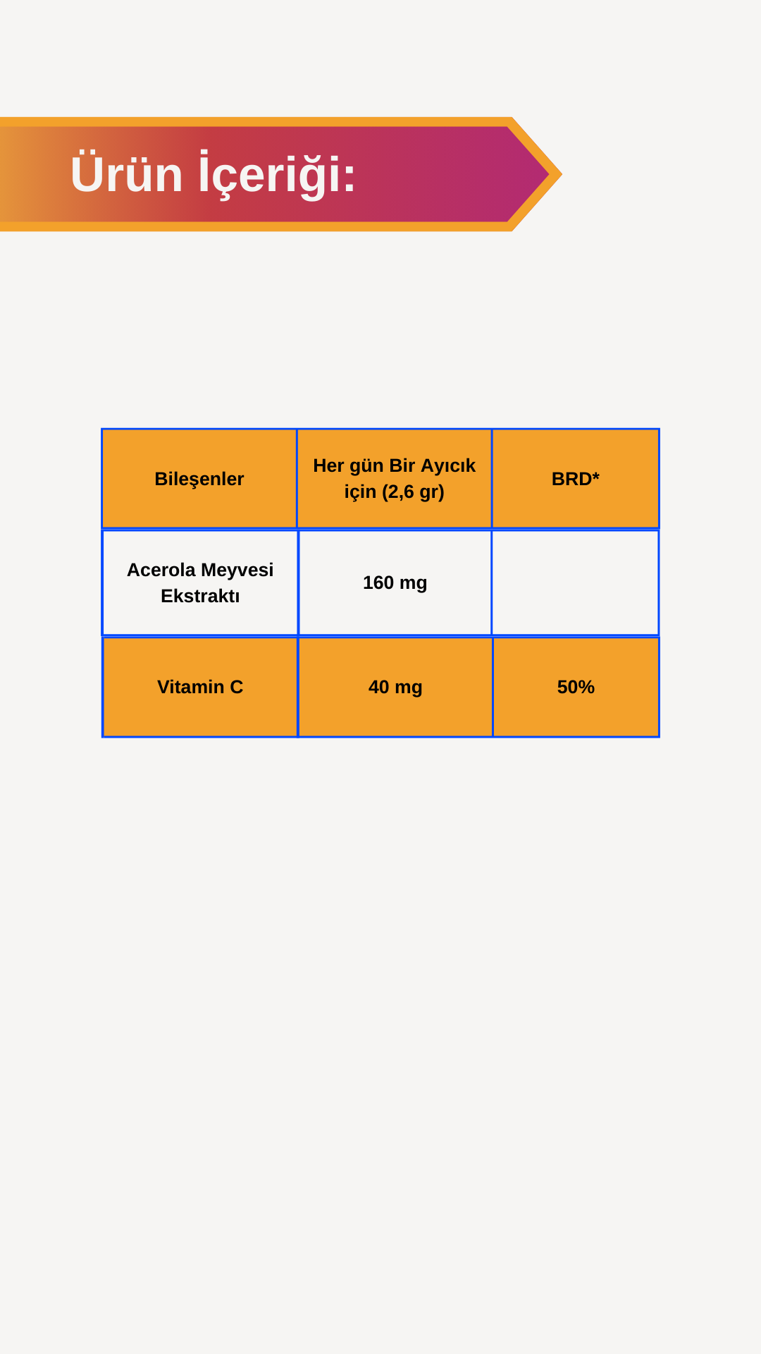  Afye Kids Acerola Vitamin C 50 Ayıcık