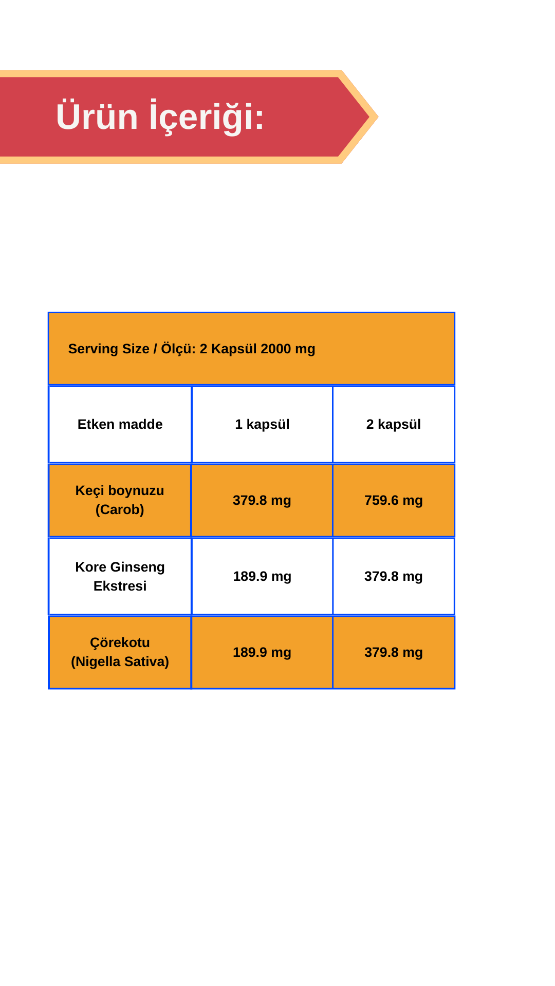 Afye M.C.M ( Keçiboynuzu- Ginseng Ekstraktı - Çörekotu)90 Kapsül