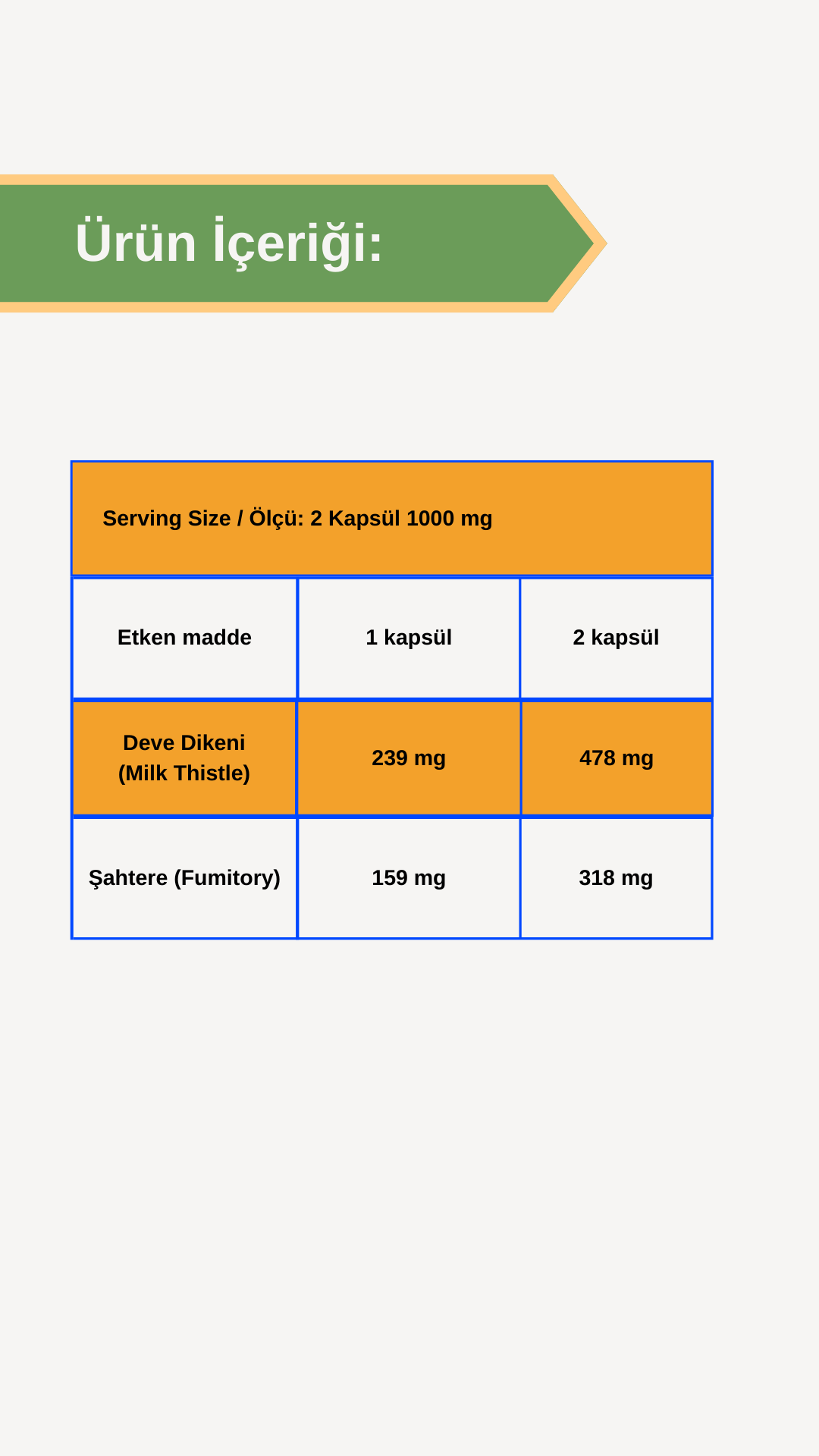Afye Milk Thistle With Fumitory 60 Kapsül