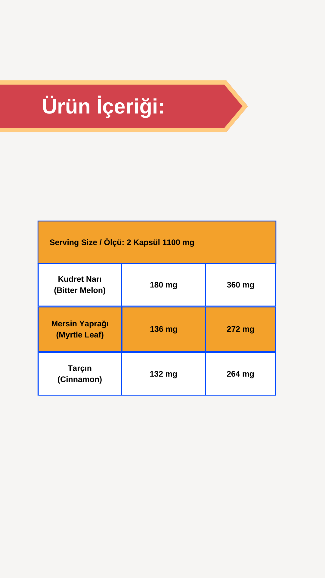 Afye Optima ( Kudret Narı,mersin,tarçın) 60 Kapsül