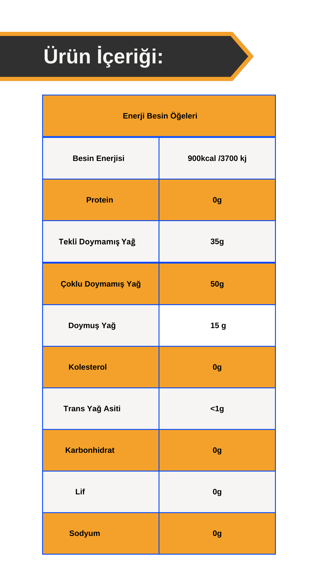 Afye Soğuk sıkım Kabak Çekirdeği Yağı 100 ml