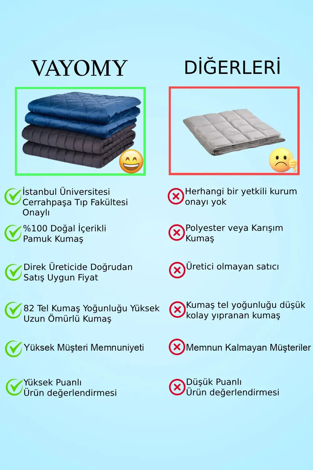 Ağırlıklı Battaniye Tek kişilik Yorgan 3 Kg Gri 104x152 %100 Yün