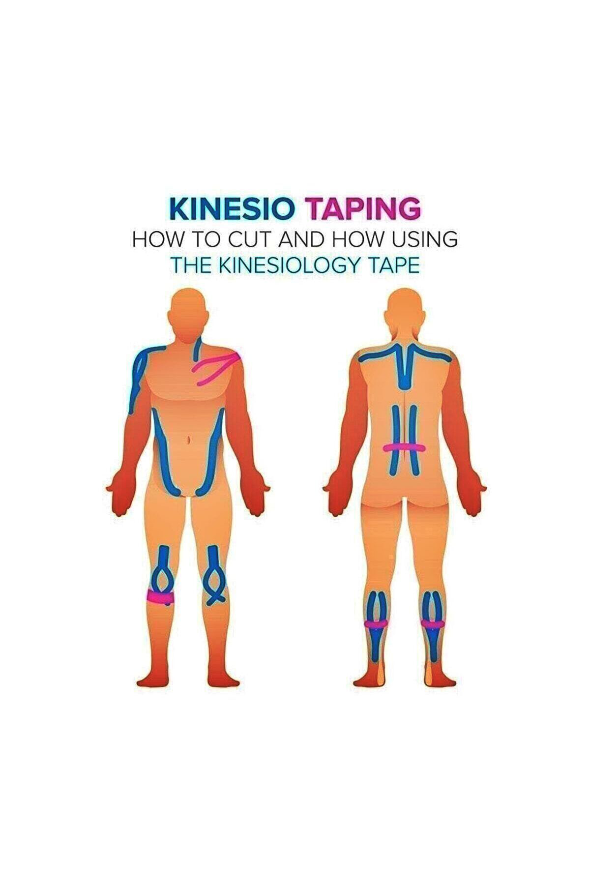 Ağrı Bandı Kinesiotape Bantlama Sporcu Bandı Sakatlık Bandı Kines