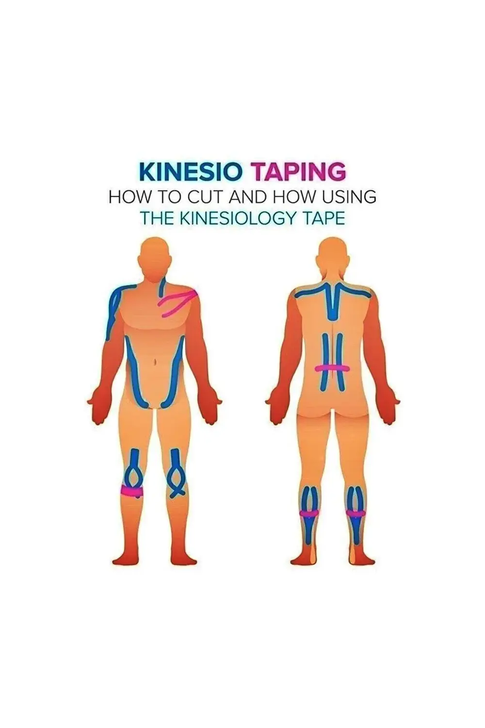 Ağrı Bandı Kinesiotape Bantlama Sporcu Bandı Sakatlık Bandı Kines