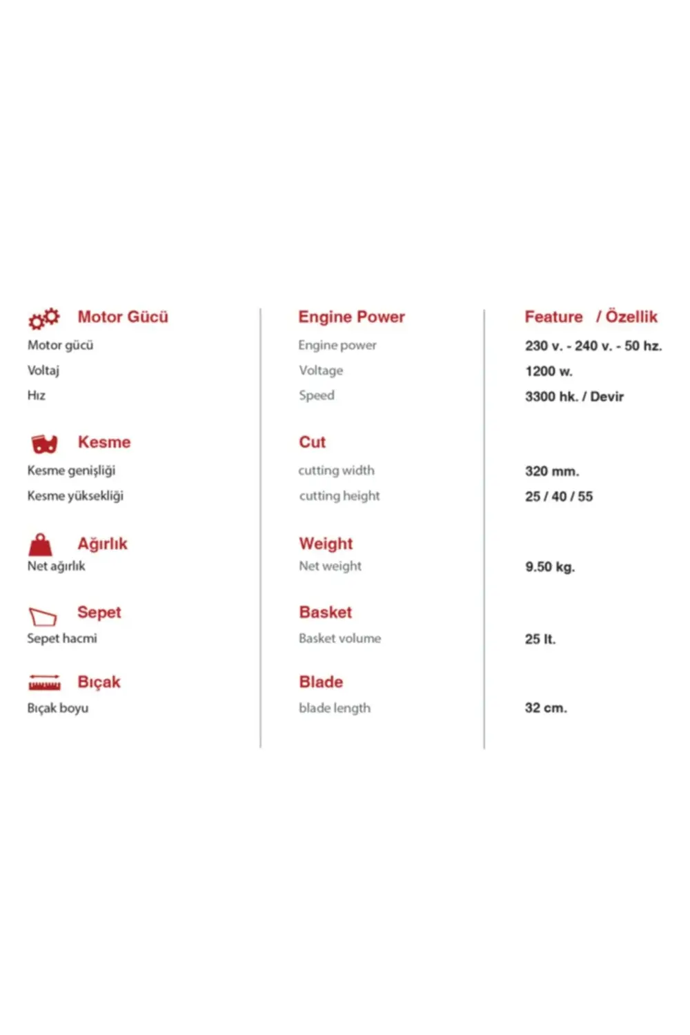 Agromec Elektrikli Çim Biçme Ag-12cem