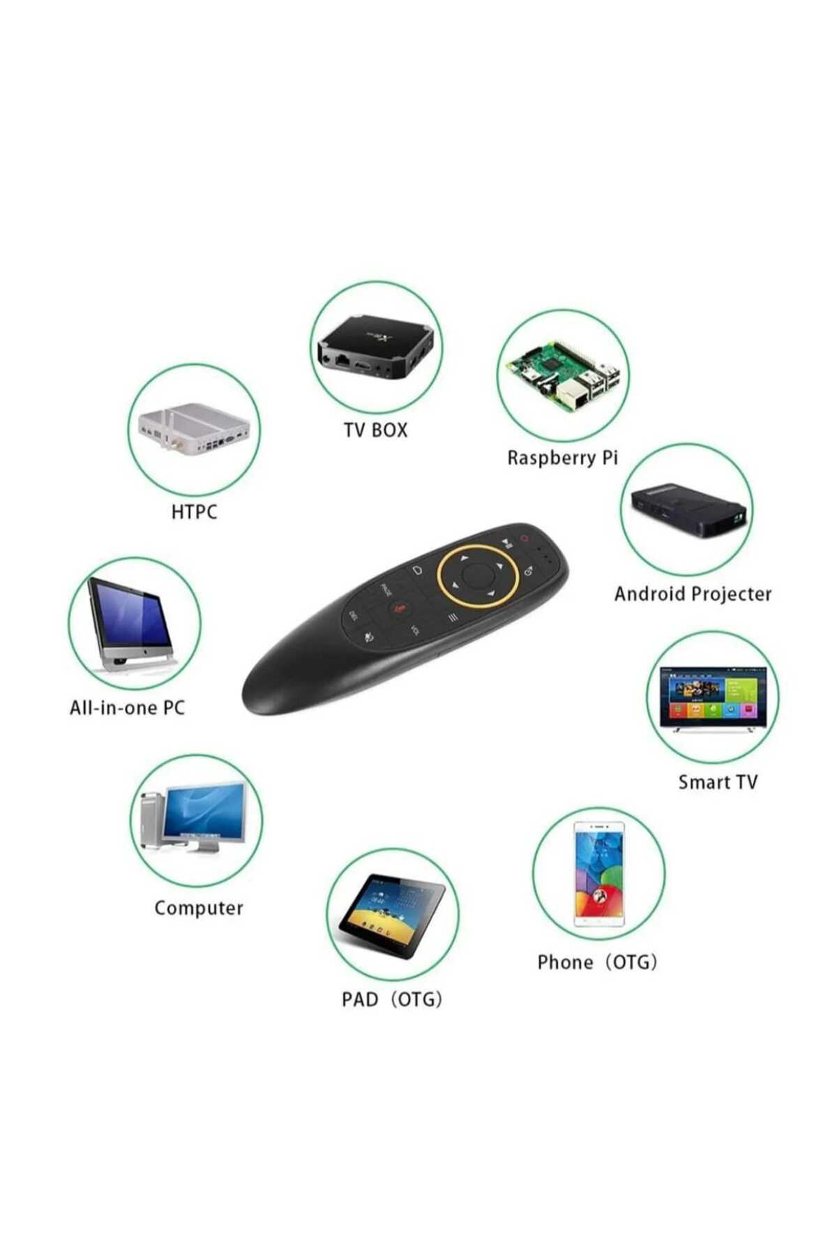 Air Mause 2.4 Ghz Jiroskoplu Android Sesli Komut Wireless Projektör Bilgisayar Android Tv box...