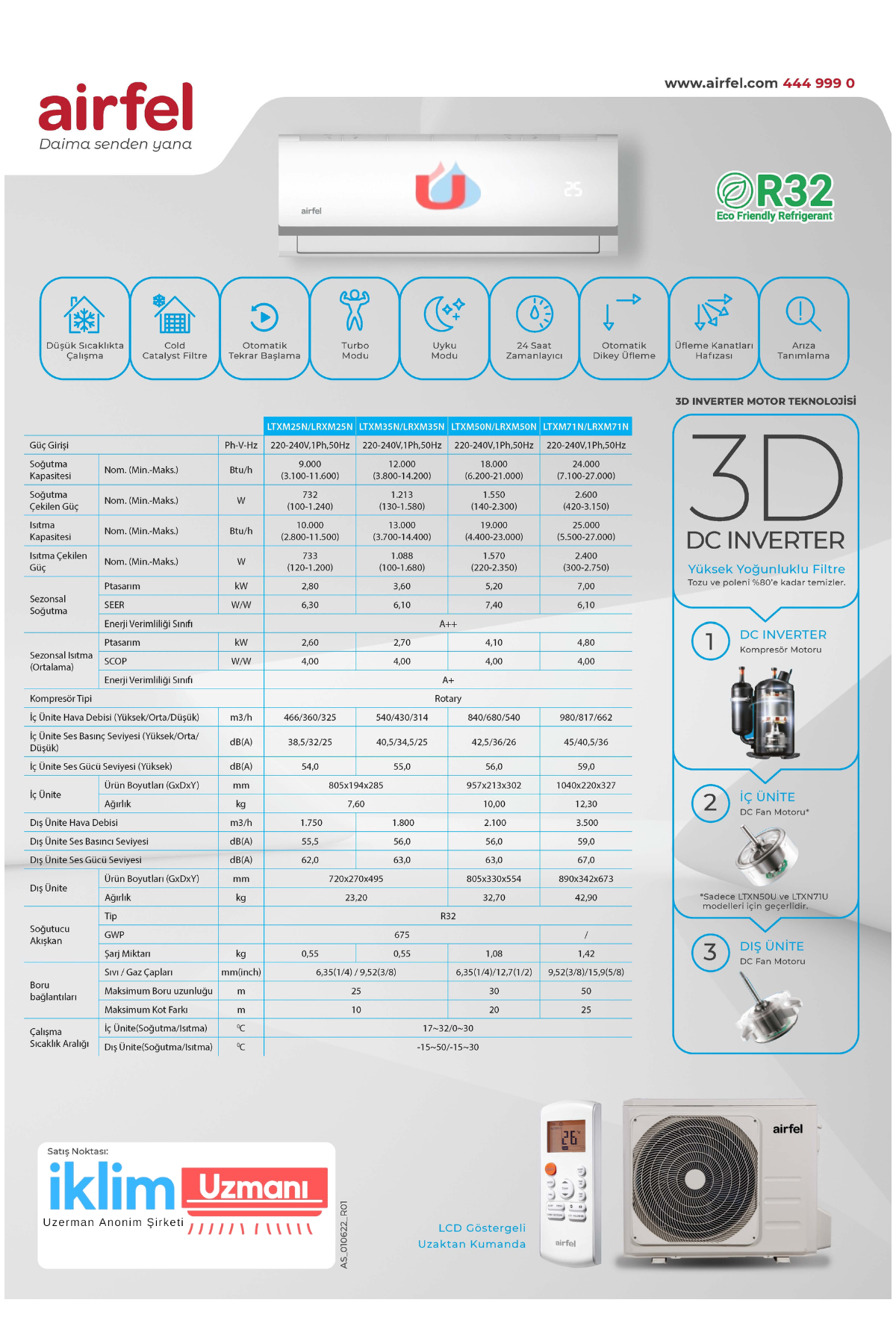 Airfel  Ltxm71n 24000 Btu İnverter Duvar Tipi Klima R32 A++ (Monta