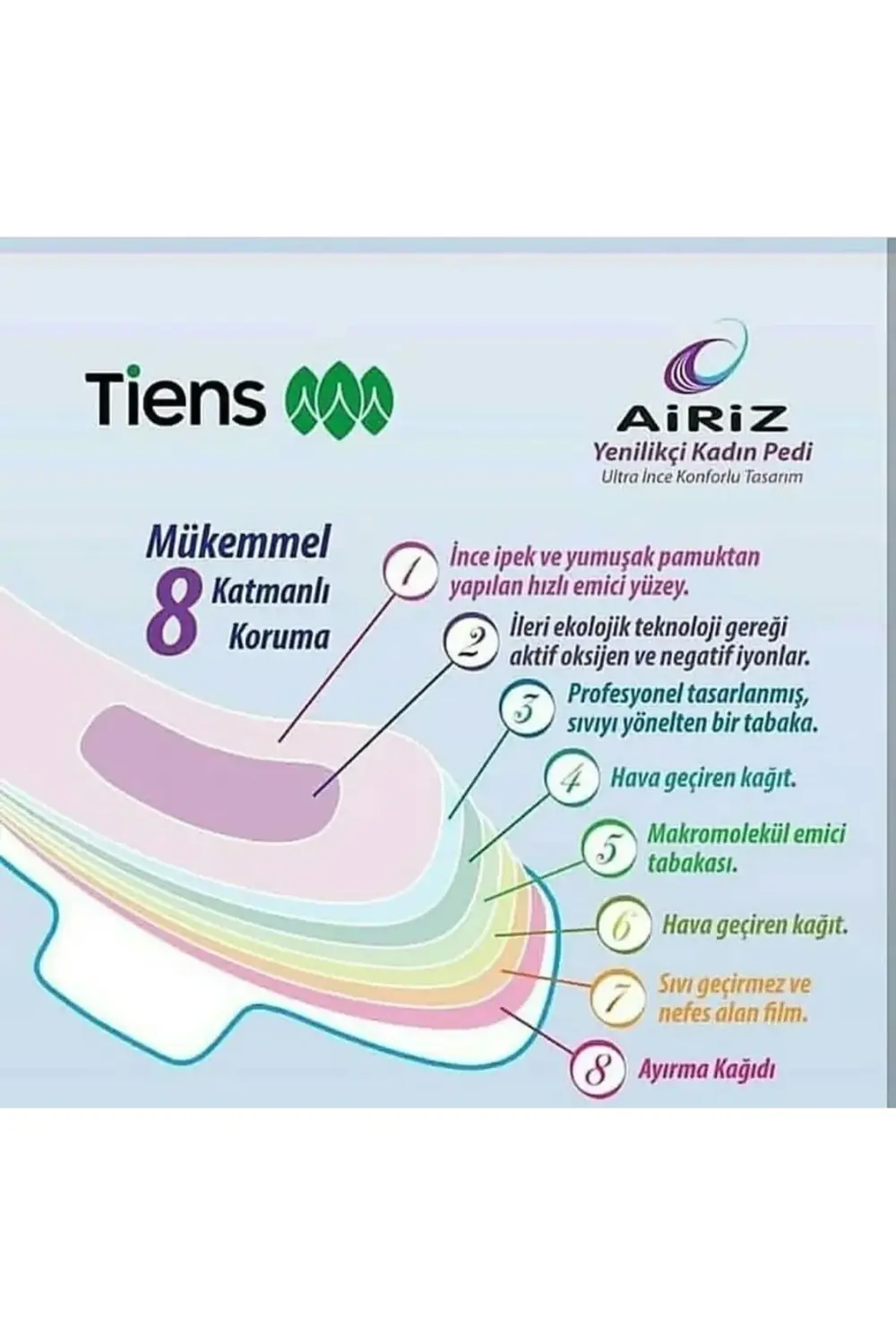 Airiz Hijyenik Kadın Pedi 30'lu Günlük Ped 2 Adet