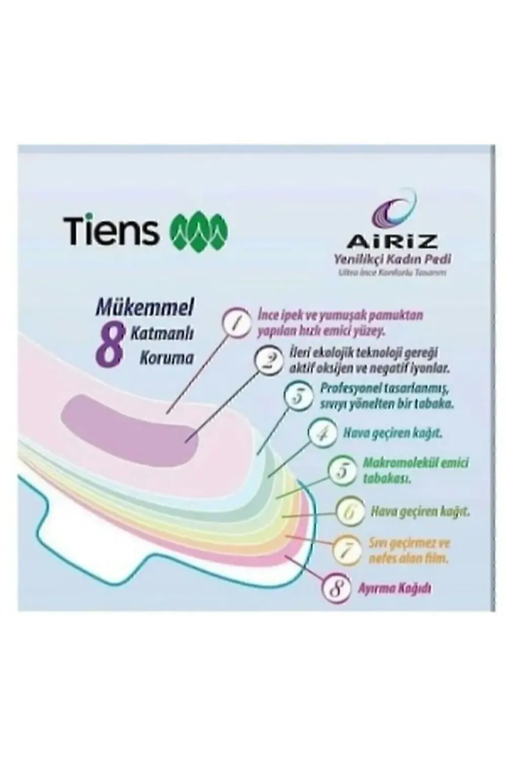 Airiz Hijyenik Kadın Pedi 4 Paket 10 Lu Gündüz