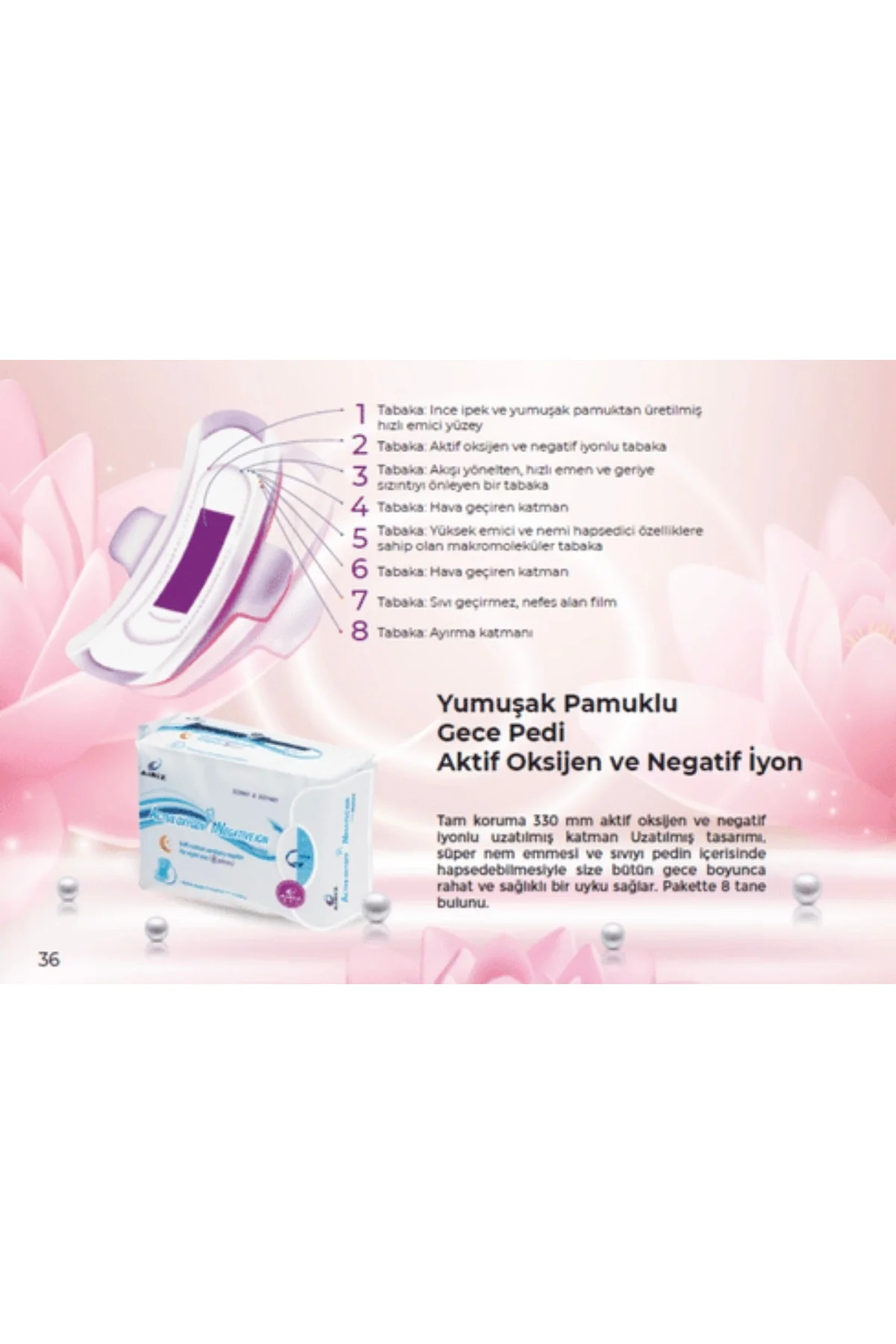 Airiz Hijyenik Kadın Pedi 4 Paket 8'li Gece