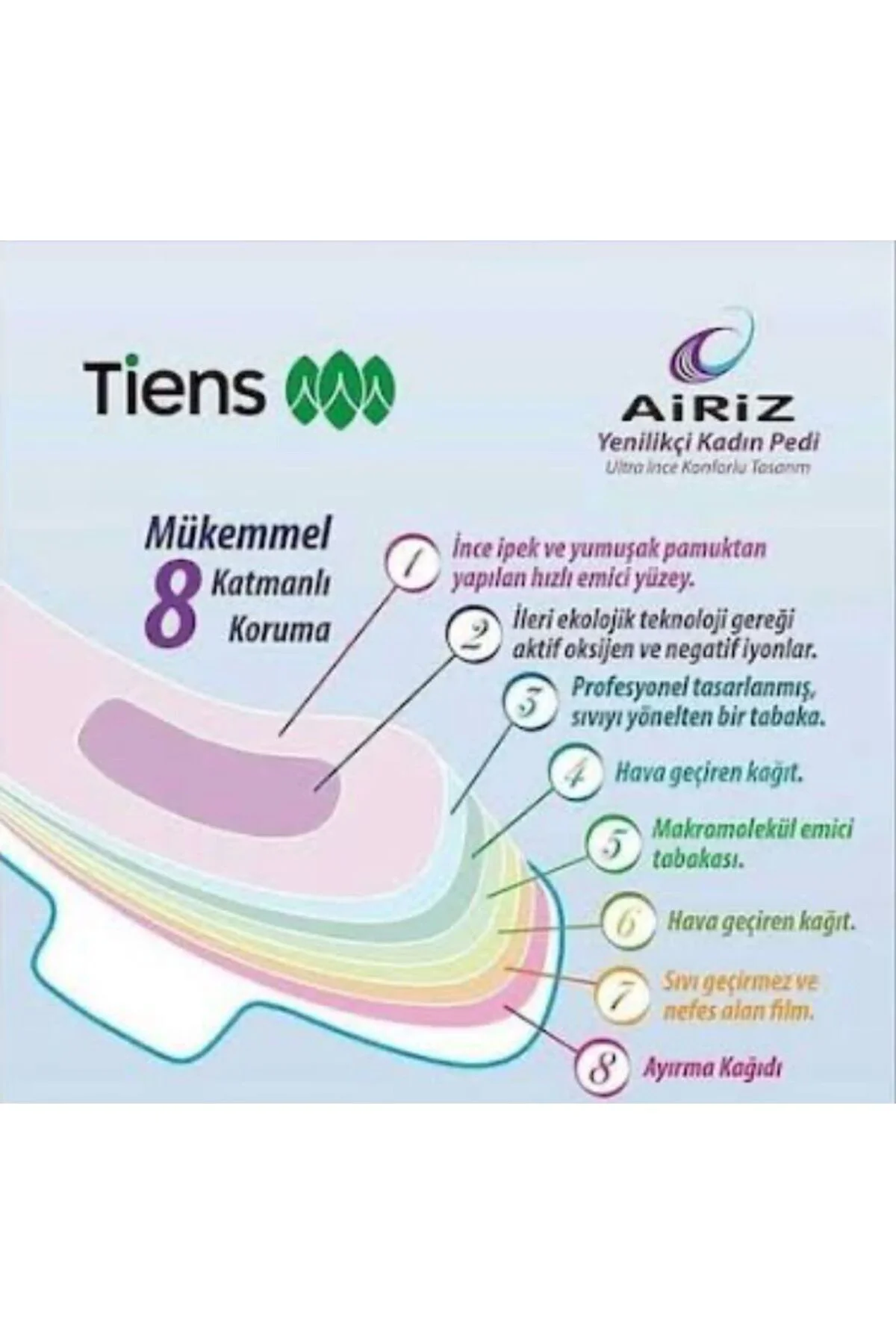 Airiz Hijyenik Kadın Pedi 4 Paket 10'lu Gündüz