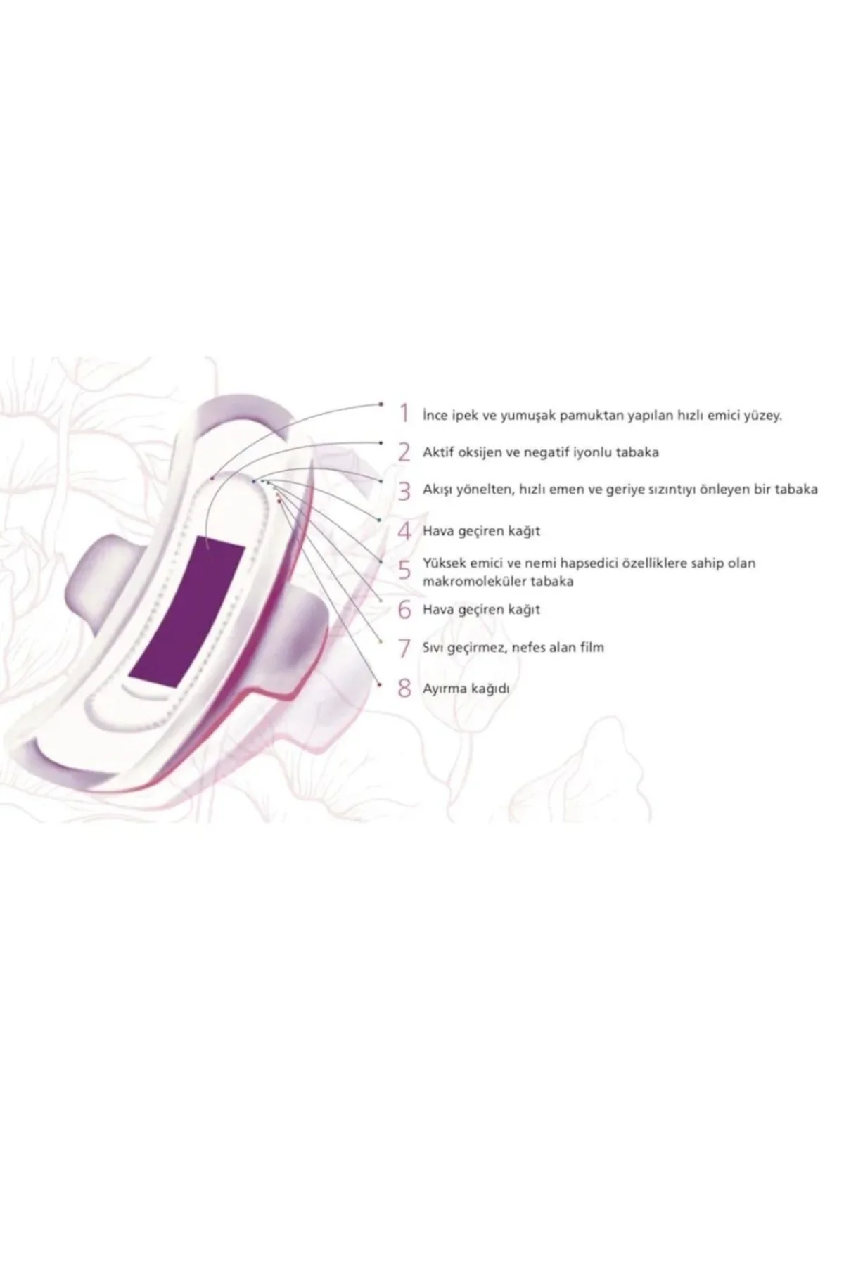 Airiz Hijyenik Kadın Pedi 2 Paket 10'lu Orta Boy