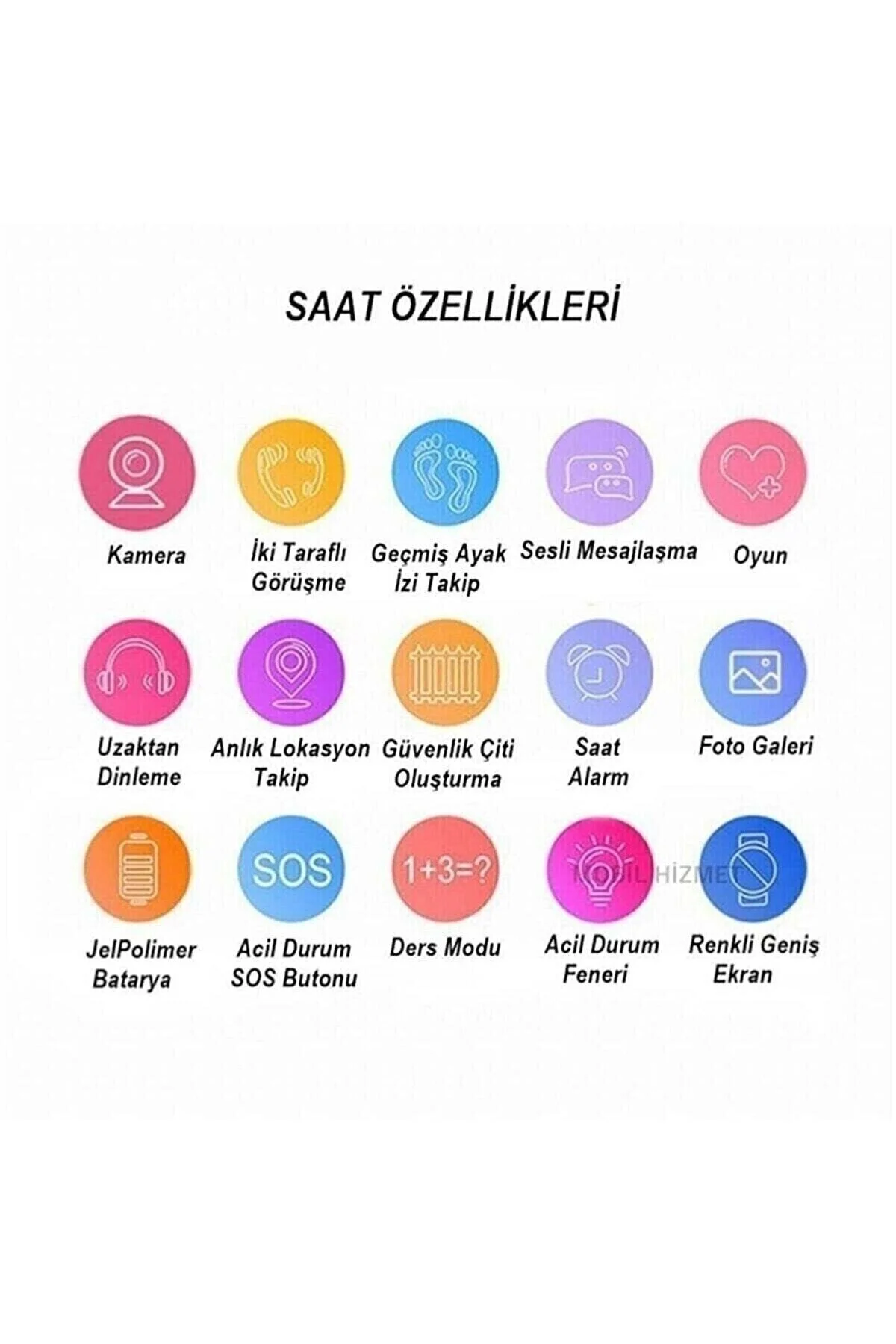 Akıllı Çocuk Saati - Renk: Beyaz, Kamera, Özellik: Kameralı, Sesli Görüşme | Teknik Özellikleri ve