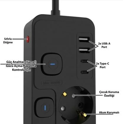 Akım Korumalı 4'lü Priz – 2x USB 2x Type-C Çıkışlı Yüksek Gerilim Koruma Priz Çoğaltıcı Fiyatı, Yorumları ve Özellikleri