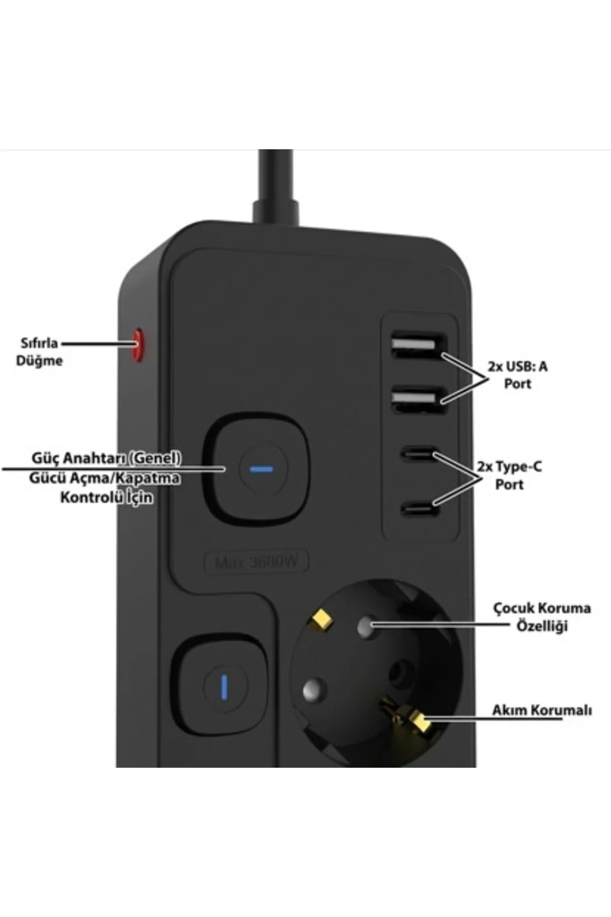 Akım Korumalı 4’lü Priz 2xUSB 2xType-C Çıkış Yüksek Gerilim Koruma Priz Çoğaltıcı Akım Korumalı 4’lü Priz 2xUSB 2xType-C Çıkış Yüksek Gerilim Koruma Priz Çoğaltıcı - Görsel 4
