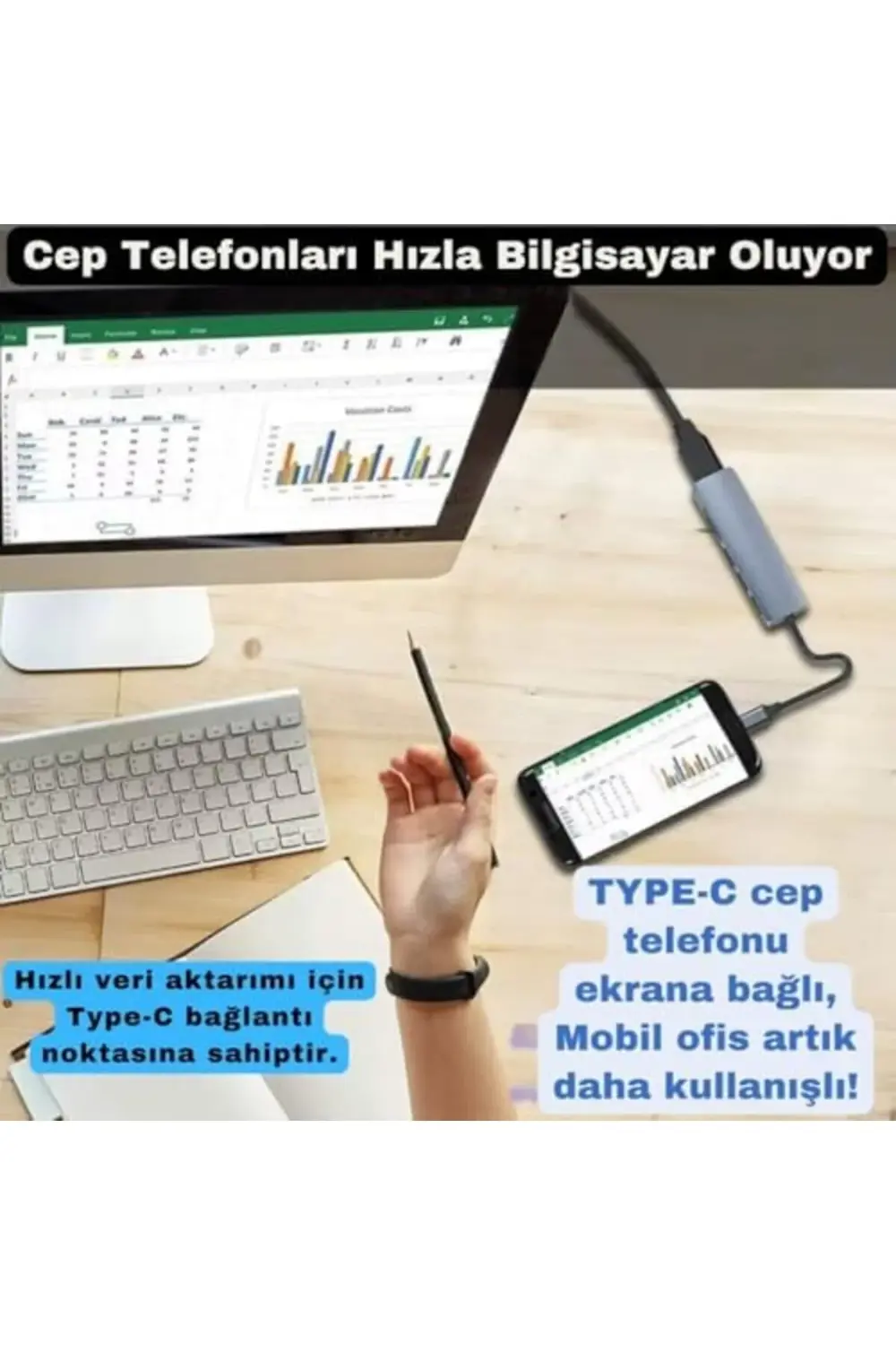 Akım Korumalı 87W 6in1 Type-c To 4K HDMİ USB3.0 Sd Tf Dönüştürücü